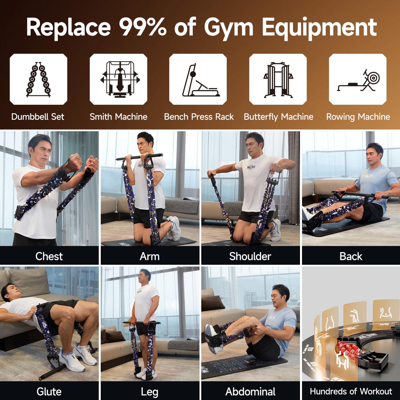 Innstar Multi-Function Resistance Bands Set for Full Body Workout - Adjustable Exercise Bands for Strength Training, Bench Press, Push Ups, Home Gym & Travel Fitness - Perfect for Home Workouts, Gym Training & On-the-Go Fitness