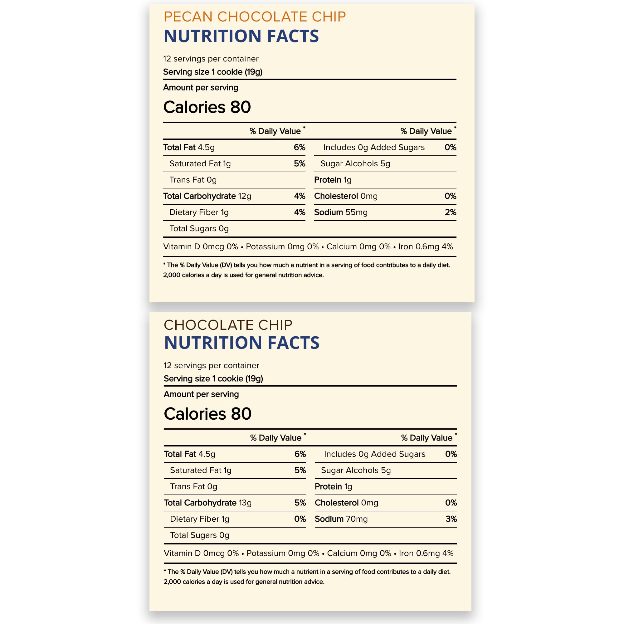 Sugar Free Chocolate Chip Cookies by Voortman - 3 Pack (8oz Each) | Pecan Chocolate Chip Cookies - 6 Total Packs | Keto-Friendly Snacks for Diabetics & Low-Carb Diet | Perfect for Office, School Lunch & Midnight Cravings