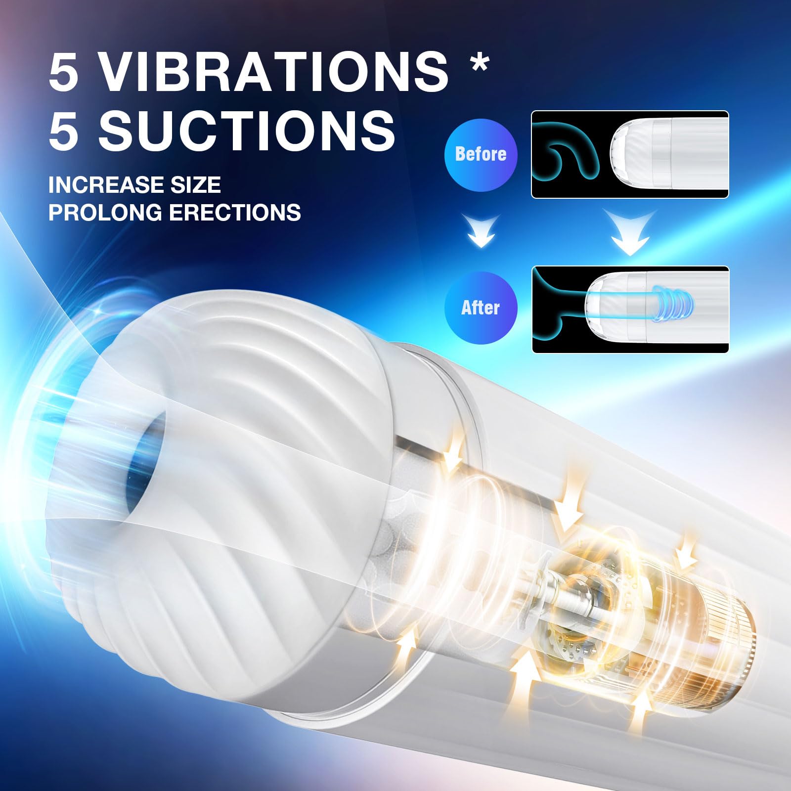 Upgraded Automatic Sucking & Vibrating Male Masturbator - Hands-Free Adult Sex Toy for Men, Powerful Penis Pump & Blowjob Simulator, Discreet Pocket Pussy Stroker | Perfect for Solo Play, Travel & Discreet Pleasure