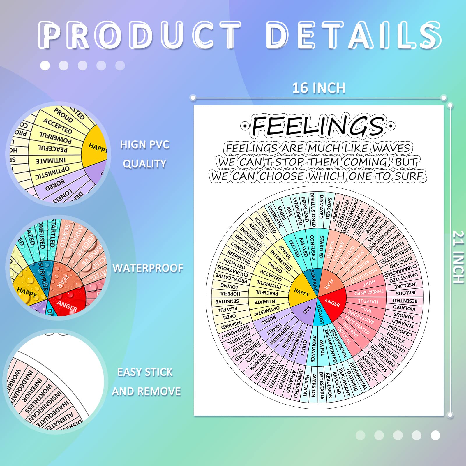 Emotion Wheel Wall Decal - 16