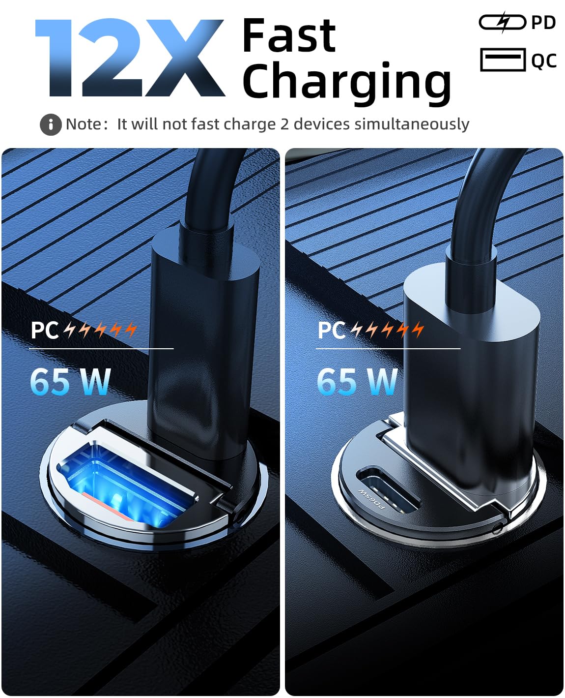 65W USB C Car Charger Fast Charging Adapter - Dual Port 12V Cigarette Lighter Phone Charger for iPhone 16/15/14 Pro/Max, Samsung Galaxy S25/S24/S23 Ultra, Google Pixel - Compact Car Accessories for Road Trips & Daily Commute