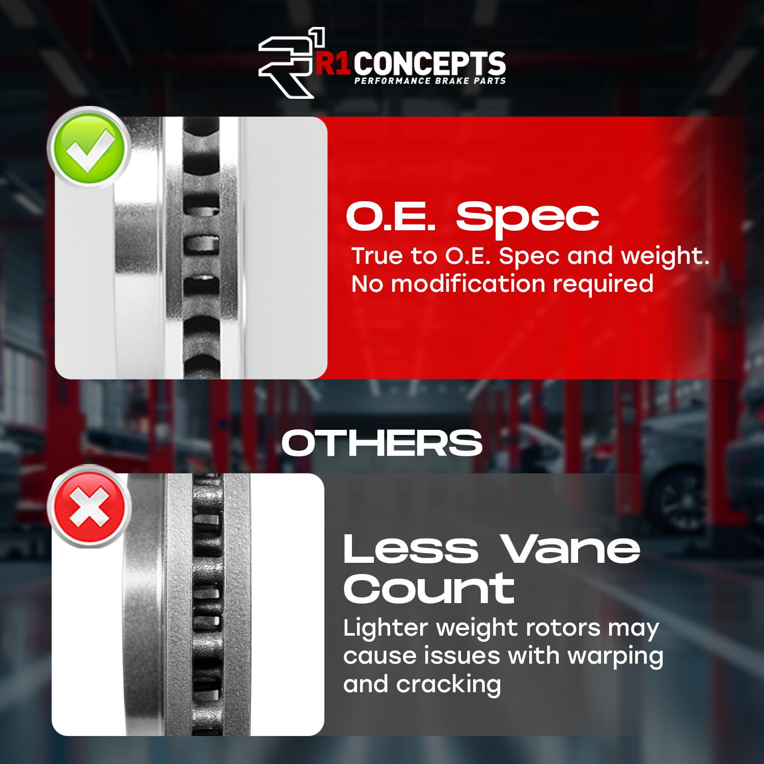 R1 Concepts Premium Front Brake Pads and Rotors Kit - Ceramic Brake Pads, Drilled/Slotted Rotors, Hardware Included (1EB.48012.42) | Perfect for Daily Commuting, Performance Driving & Truck/SUV Brake Upgrades