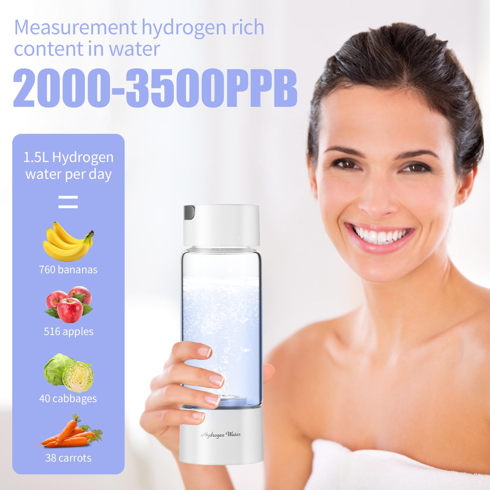 Upgraded Hydrogen Water Bottle Generator - Portable H2 Rich Water Cup with 380ml Glass Container (White) | Perfect for Hydration, Detox & Active Lifestyle | Gym, Office & Travel Essential