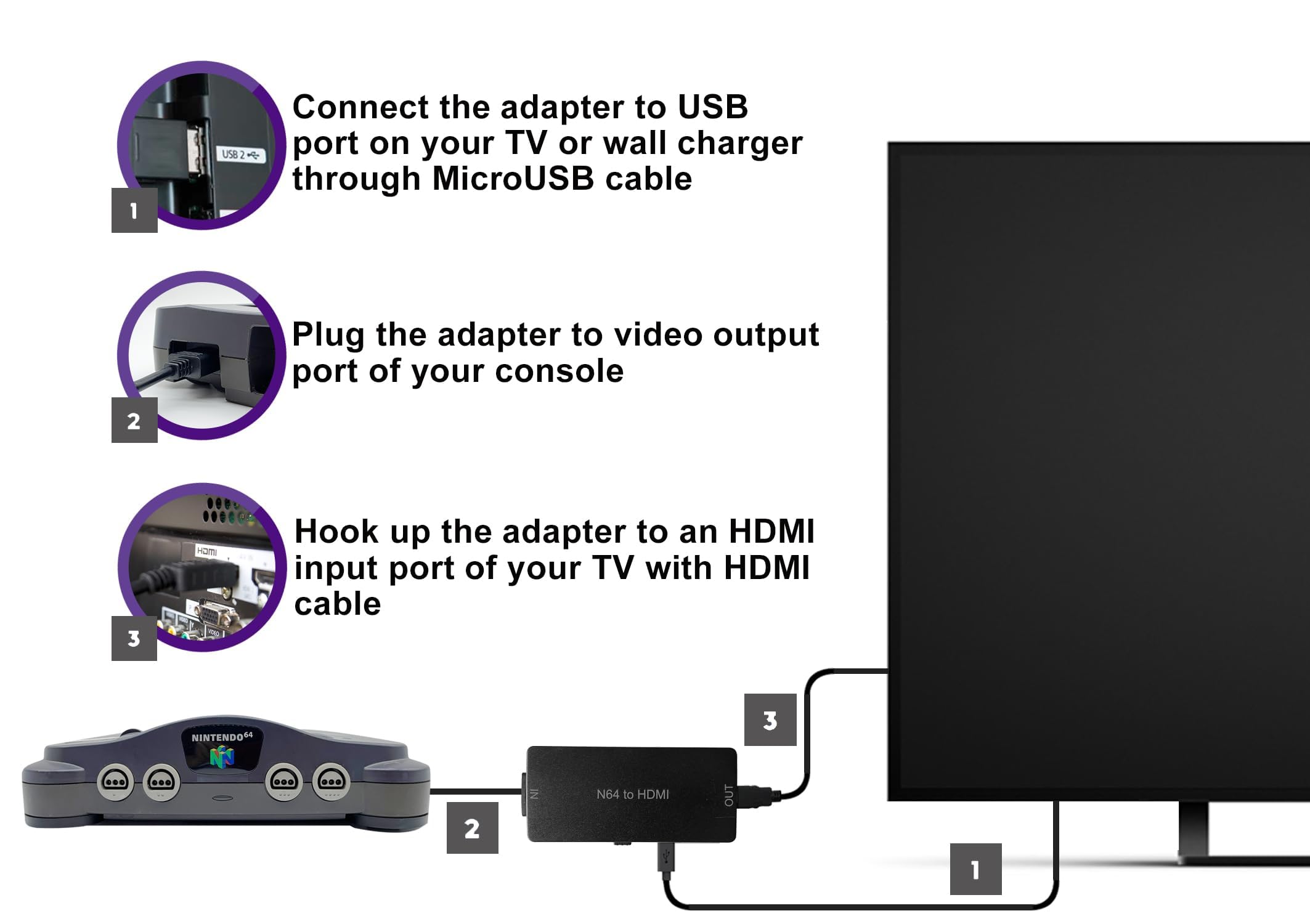 Premium 3-in-1 HDMI Adapter for GameCube, N64 & SNES - HD Link Cable with S-Video Output, 4:3/16:9 Aspect Ratio Switch - Enhanced Video Quality for Retro Gaming on Modern TVs - Perfect for Classic Console Enthusiasts and Gaming Collectors