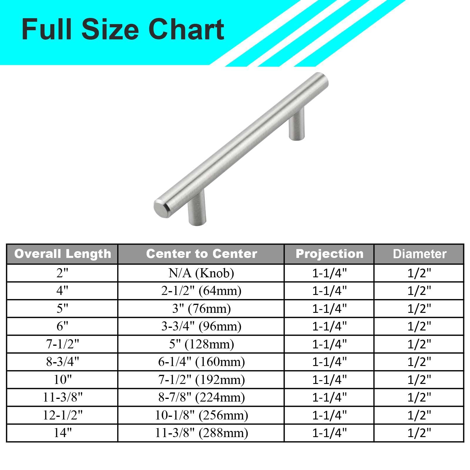 Stainless Steel Cabinet Handles 15 Pack - Matte Black for Kitchen & Bathroom