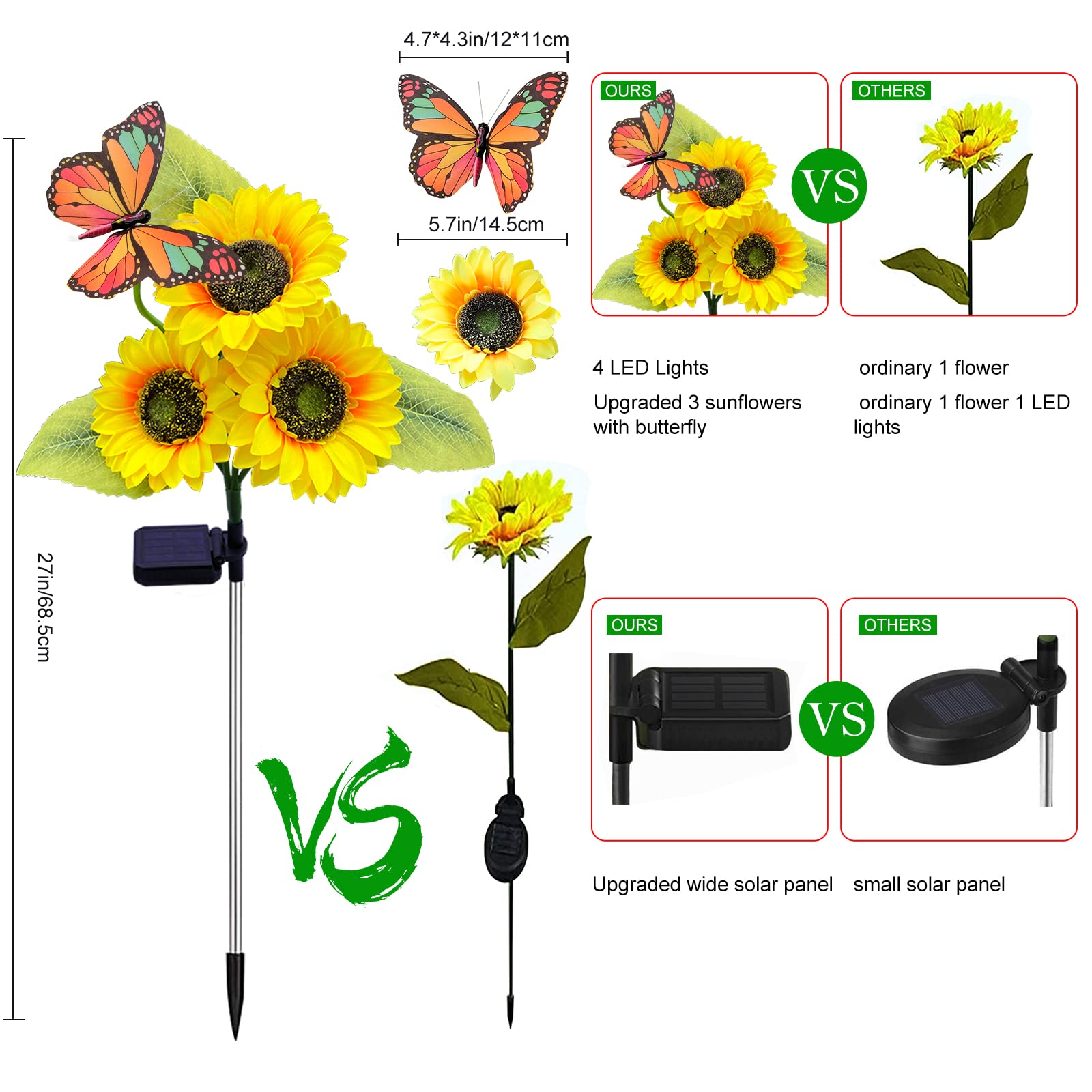 Solar Sunflower Lights Outdoor - 2 Pack Waterproof Garden Decor with Butterfly, LED Stake Lights for Yard, Patio, Lawn & Pathway - Perfect Gift for Mom & Grandma - Illuminate Your Garden at Night