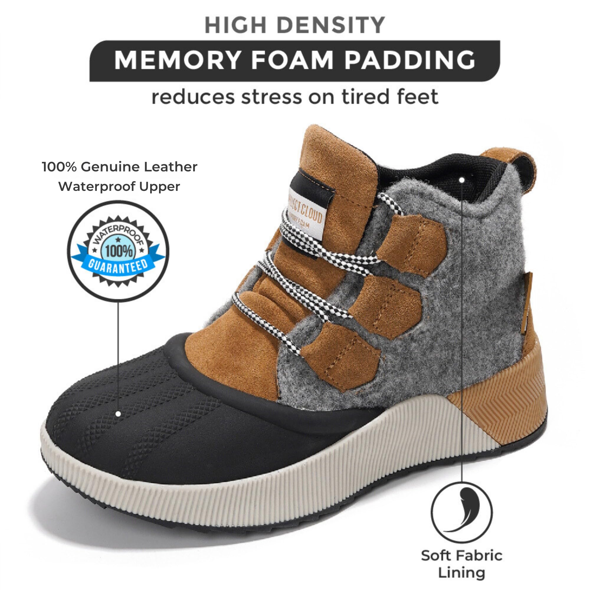 Women's Waterproof Winter Boots with Memory Foam - Non-Slip Snow Boots for Cold Weather | Comfortable & Warm Women's Shoes for Outdoor Activities, Hiking & Snowy Days