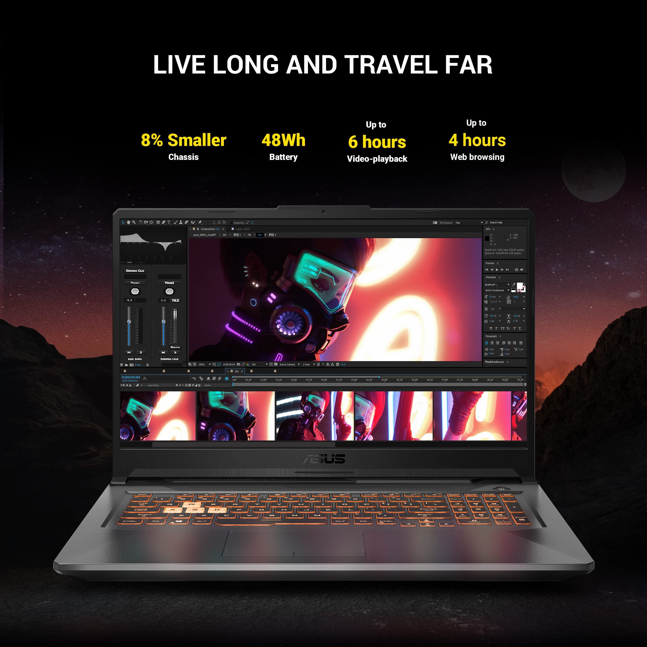 ASUS TUF Gaming A17 17.3