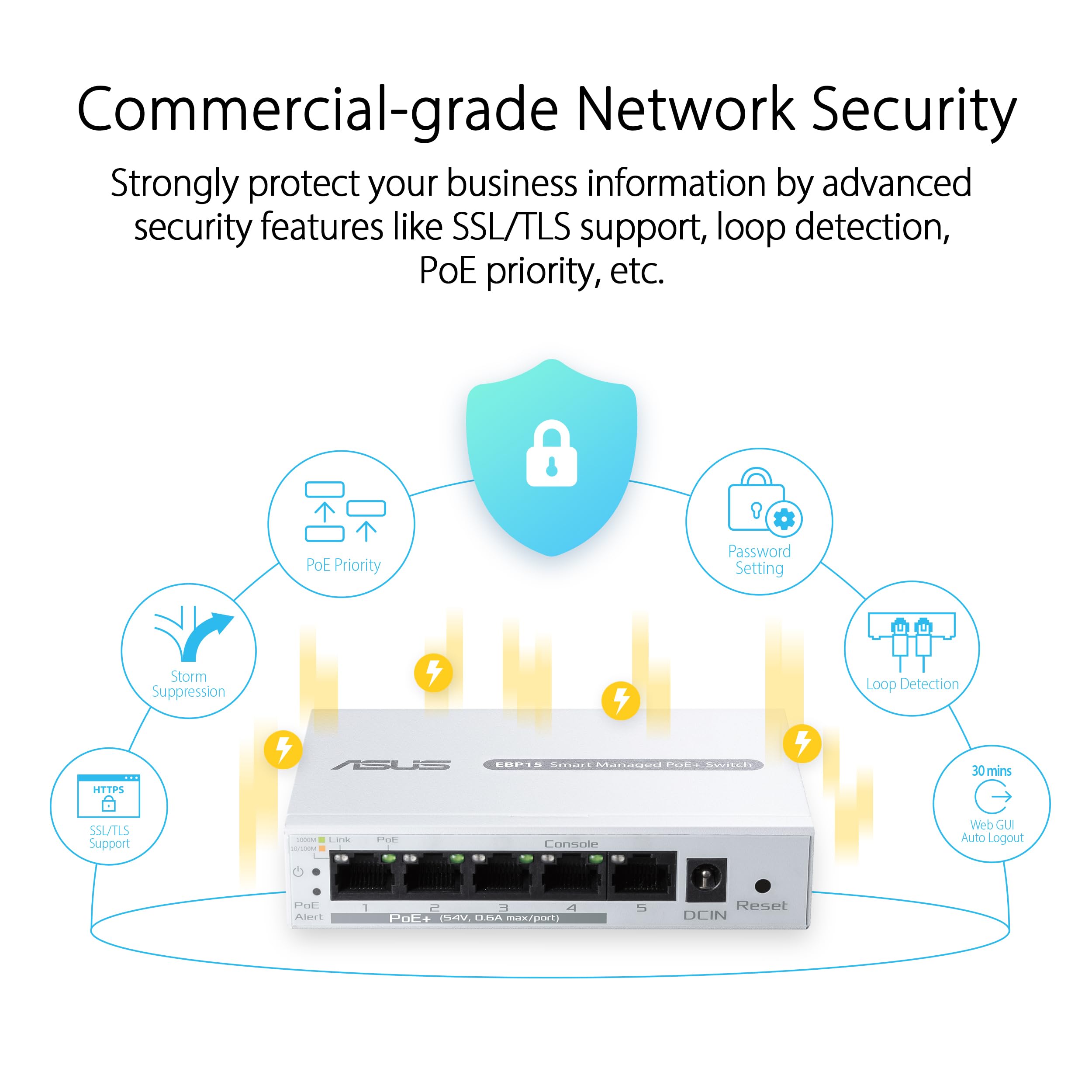 ASUS ExpertWiFi EBP15 5-Port Gigabit Smart Managed PoE+ Switch - 60W Power, 4 PoE+ Ports, QoS & IGMP Support - Ideal for Small to Medium Business Networks, Office & Home Office Setup
