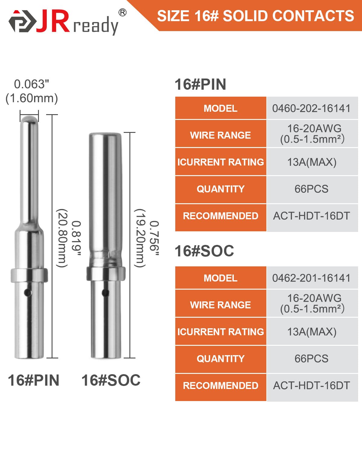 JRready DW1005 Deutsch Connector Kit - 2/3/4/6/8/12 Pin Waterproof DT Connectors with 16AWG Solid Contacts & Sealing Plugs for Automotive, Truck, Motorcycle, Marine & Boat Wiring - Ideal for Harsh Weather & Off-Road Applications