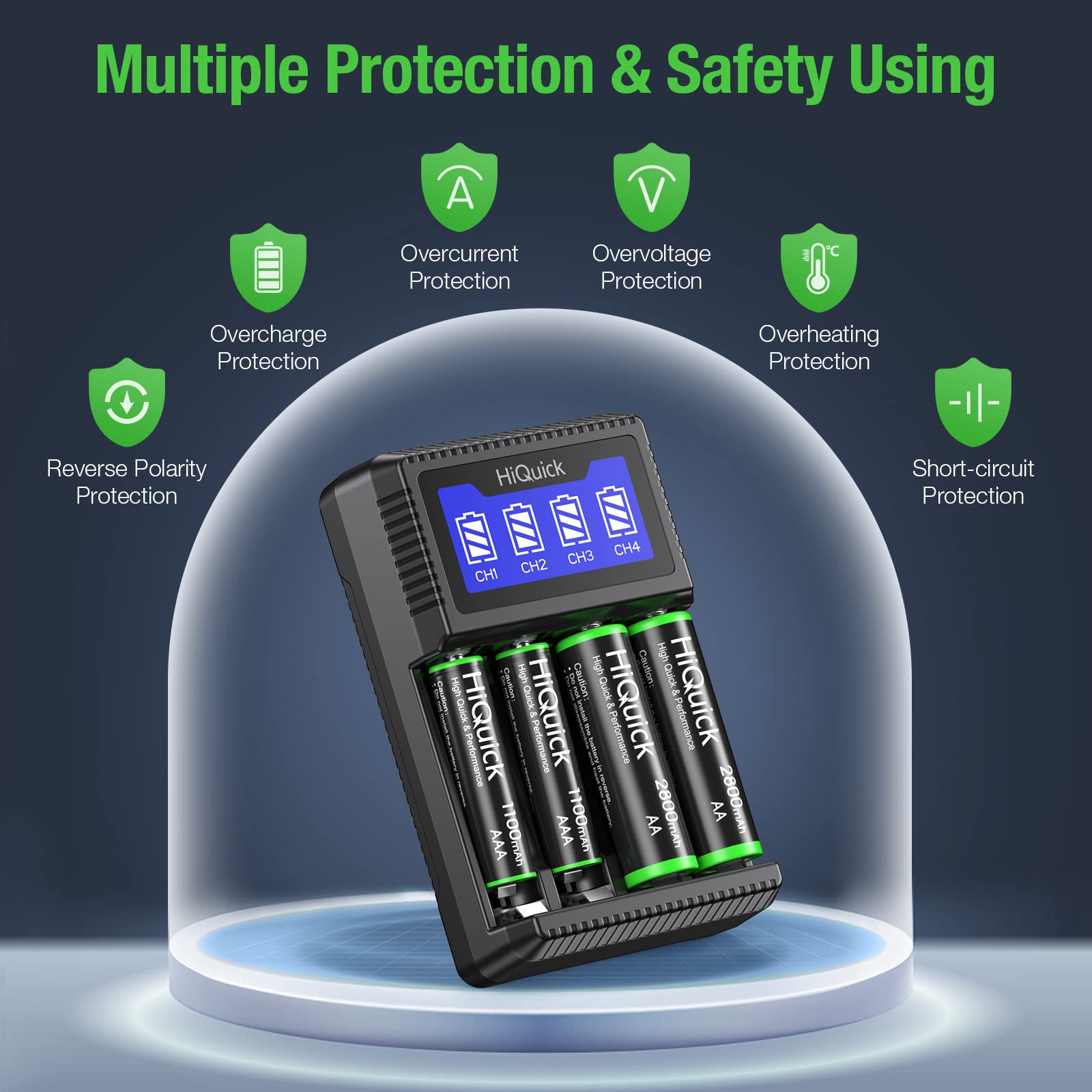 HiQuick 4 Bay AA AAA Battery Charger with Smart LCD Display - Fast USB Charging for NiMH NiCD Rechargeable Batteries (1.2V AA/AAA) - Perfect for Home, Office, Travel & Emergency Kits (USB Cable Included)