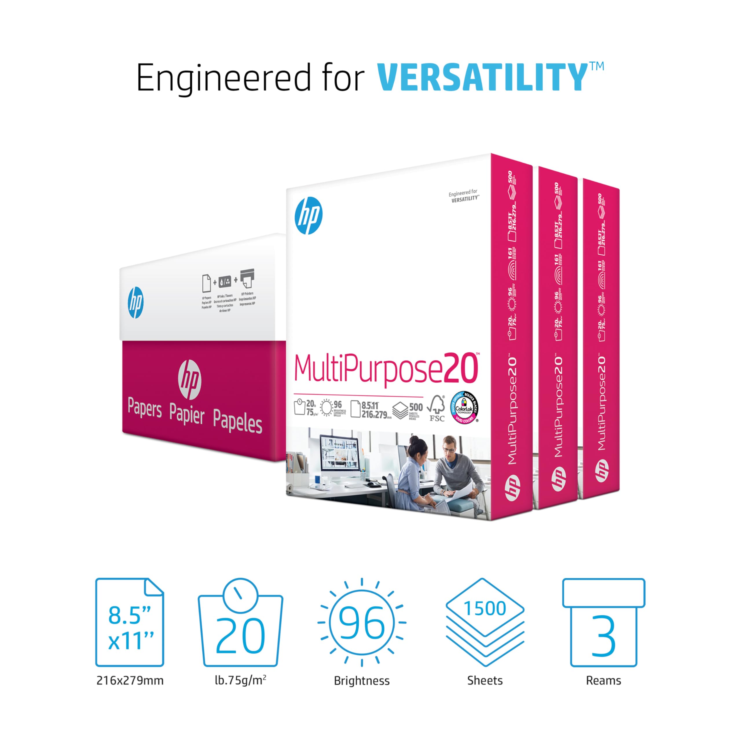HP Printer Paper 8.5 x 11 Inches - 20 lb Multipurpose Copy Paper (1500 Sheets, 3 Ream Case) | 96 Brightness | FSC Certified | Made in USA | Ideal for Printing, Copying, Faxing & Office Use