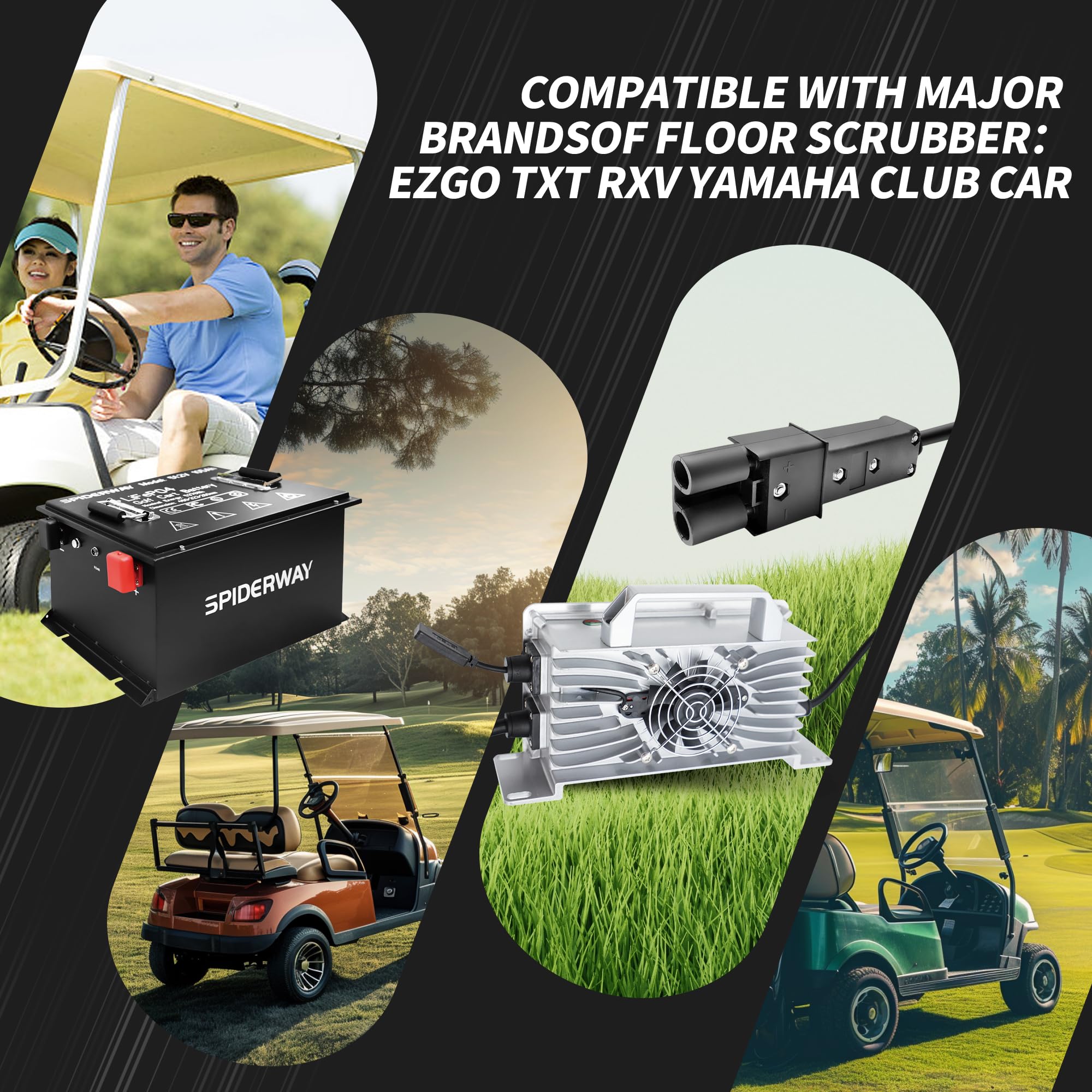 36V 18A Golf Cart Battery Charger - Smart Trickle Charger for Lead Acid AGM/Gel Batteries | Fast 3-6 Hour Full Charge | Perfect for Club Car, EZGO & Yamaha Golf Carts | Home & Course Use
