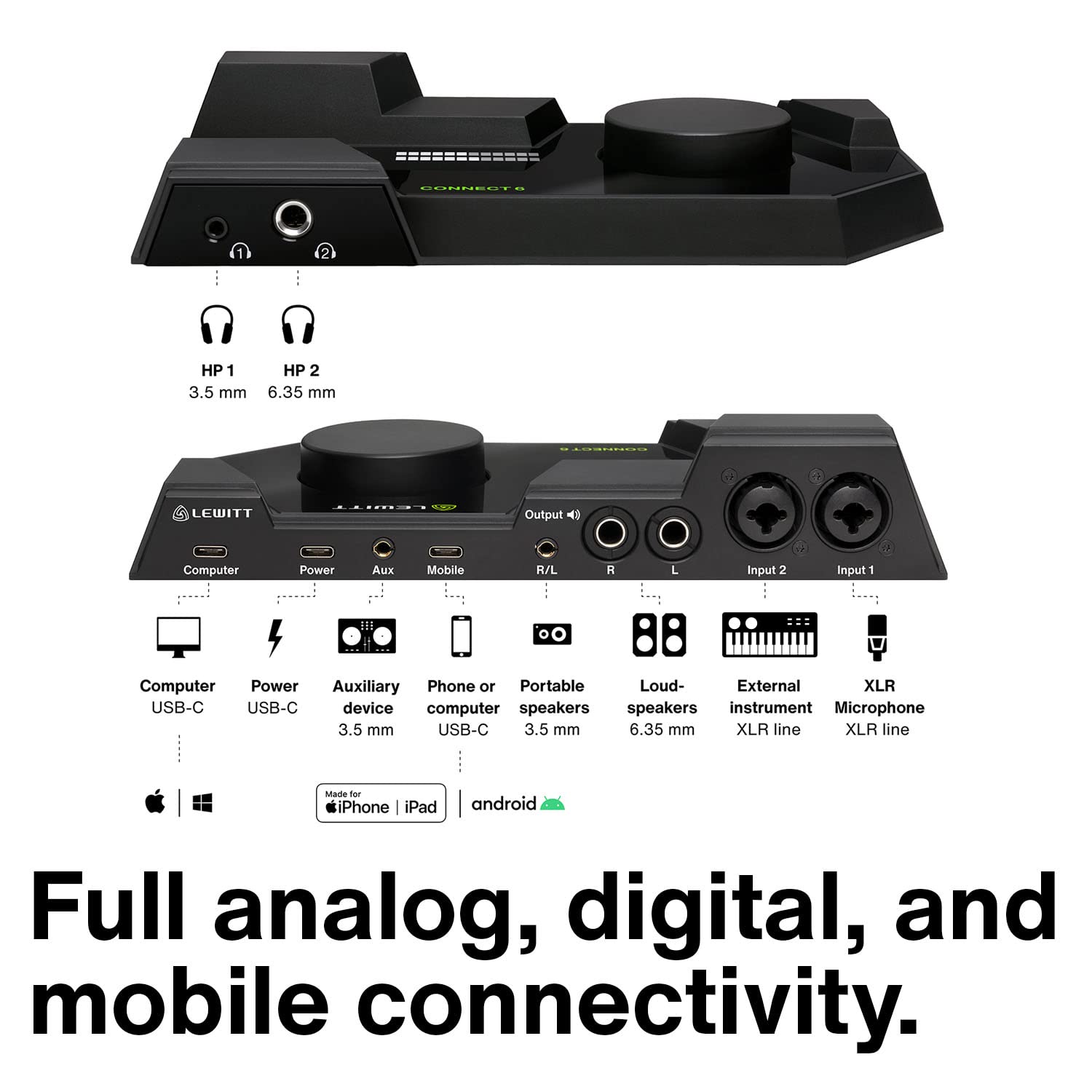 6-in-1 USB-C Hub with 4K HDMI, USB 3.0, SD/TF Card Reader - Portable Multi-Port Adapter for MacBook Pro/Air, iPad Pro, Chromebook, Laptop & More - Perfect for Home Office, Travel & Video Conferencing