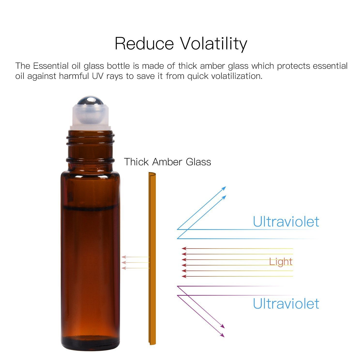 8 Pcs 10ml Roll On Glass Bottles for Essential Oils, Aromatherapy & DIY Skincare - Refillable & Leak Proof