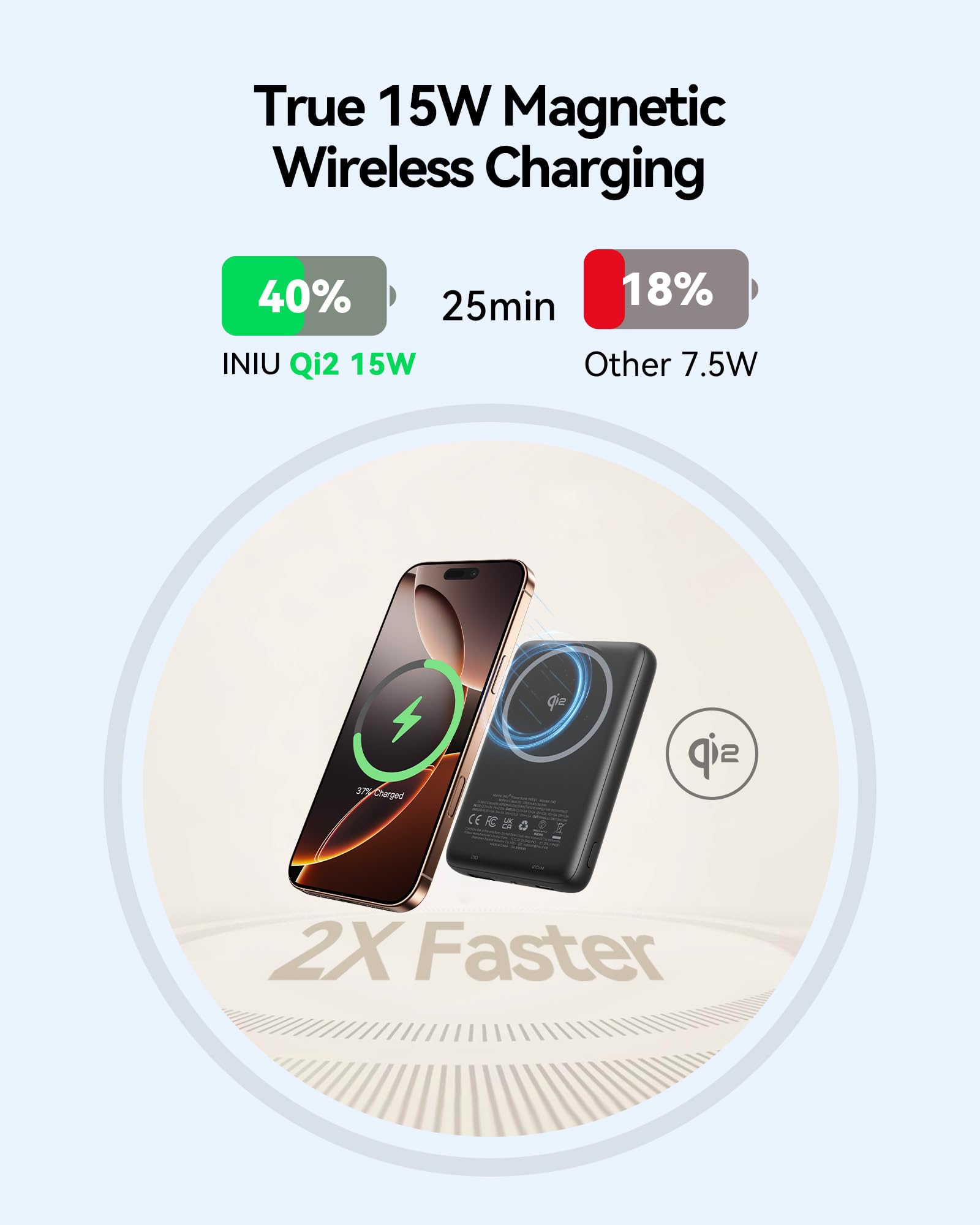 INIU Slim Qi2 Certified 10000mAh 30W Magnetic Power Bank - Wireless Portable Charger with USB C Input/Output for iPhone 16/15/14/13/12 Series | Perfect for Travel, Work, and On-the-Go Charging