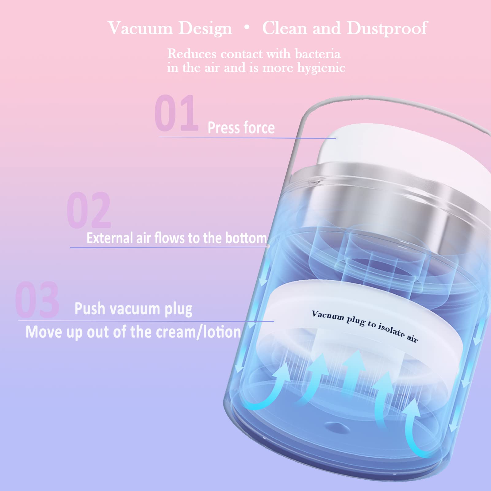 Airless Pump Bottles 15ml 30ml 50ml - Refillable Cosmetic Containers for Lotions, Creams & Serums | Leak-Proof Travel-Friendly Makeup Dispenser | Perfect for Skincare Routine & On-the-Go Use