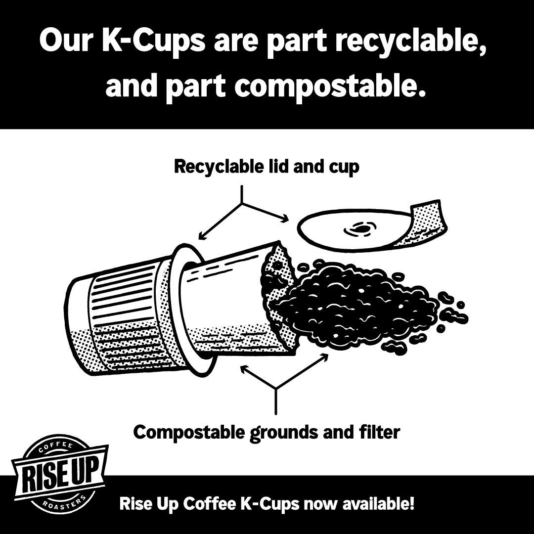 Organic House Roast Coffee 72ct Recyclable Coffee Pods - Compatible with Keurig 2.0, Perfect for Home, Office & Gifts | Eco-Friendly Single-Serve Coffee Capsules
