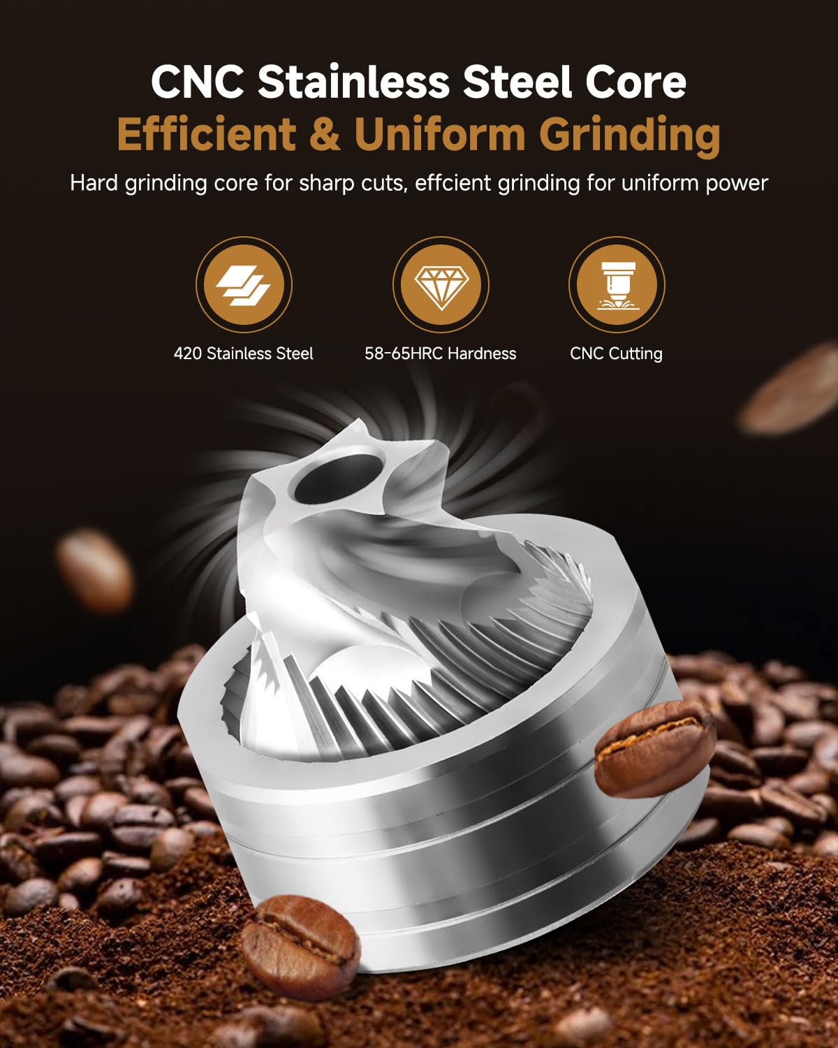 Premium Manual Coffee Grinder - CNC 420 Stainless Steel Conical Burr Mill with 30 Adjustable Settings - Perfect for Pour Over, French Press, Moka Pot & Espresso - Portable Hand Crank Coffee Bean Grinder for Home, Office & Travel - Black