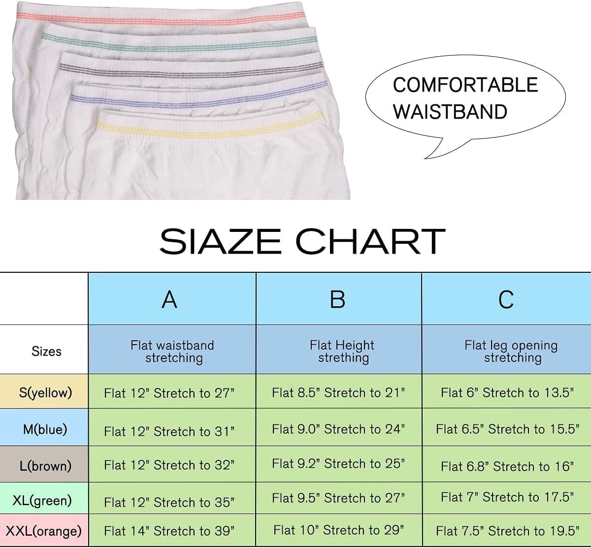 Postpartum Disposable Mesh Underwear for Women - Soft & Breathable C-Section Recovery Panties - Hospital Grade Maternity Underwear for Comfort After Delivery | Perfect for Post-Surgery Care & New Mom Comfort