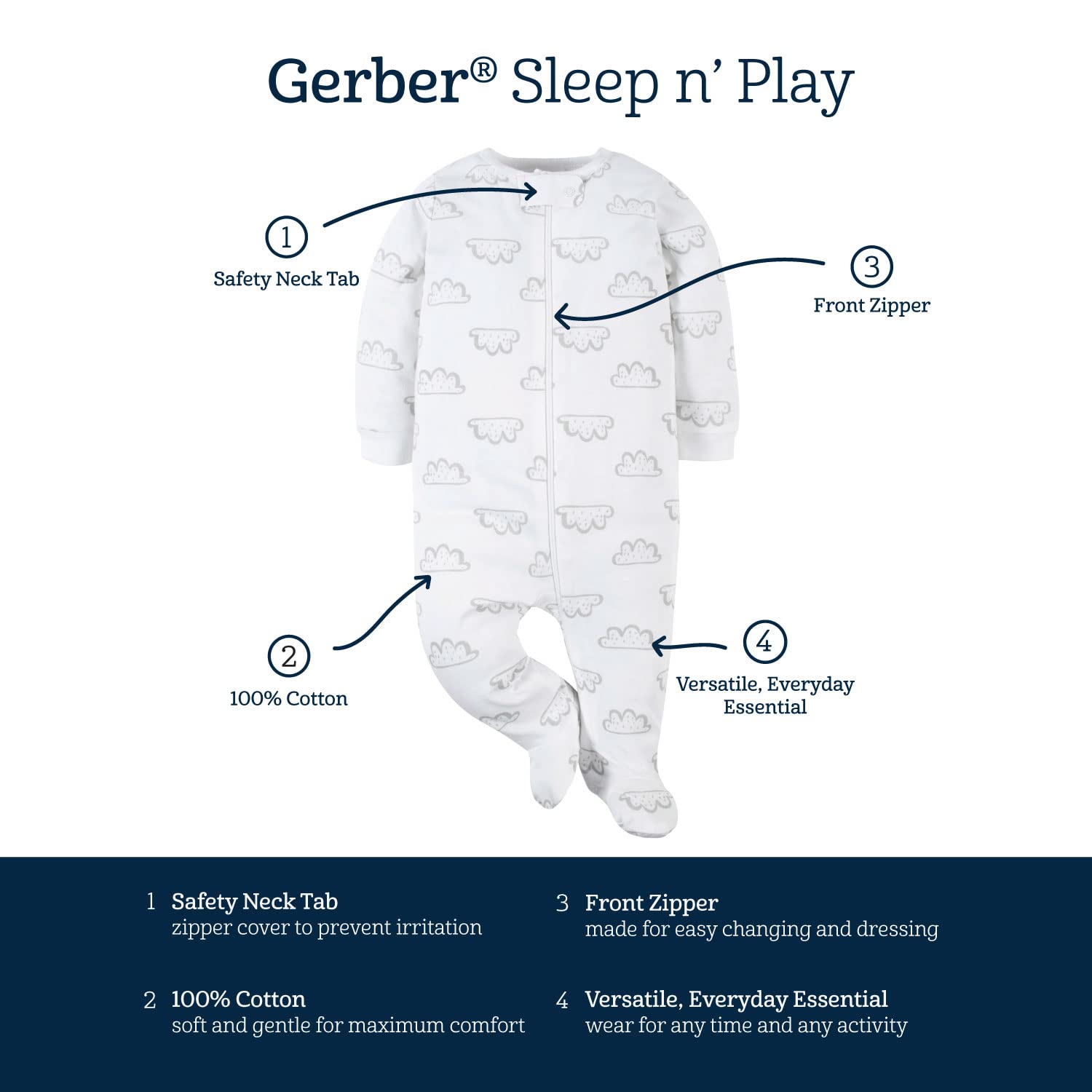 Gerber Baby 2-Pack Sleep 'N Play Footie Pajamas - Soft Cotton Infant Sleepwear for Boys & Girls - Perfect for Nursery, Bedtime & Lounging