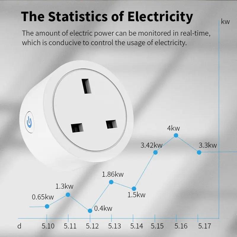 Smart WiFi Plug UK - 16A/20A Heavy Duty Socket with Remote Control & Timer - Perfect for Home Automation, Smart Lighting & Energy Saving