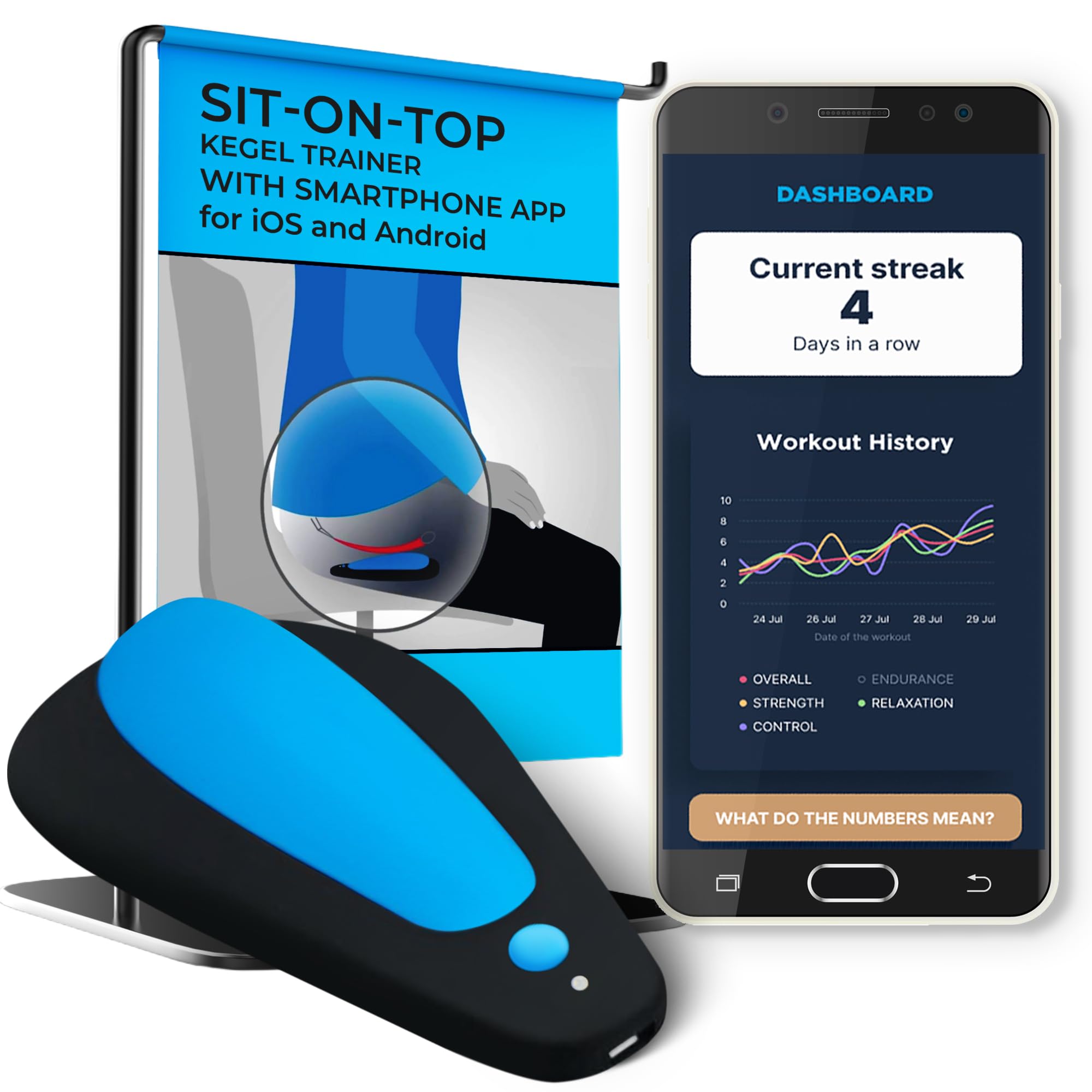Boost Kegel Pelvic Floor Muscle Trainer for Men | Sit-On-Top Kegel Exerciser with Biofeedback for Bladder Control & Pelvic Floor Strengthening | Improve Stamina & Post-Prostate Surgery Recovery | Perfect for Home Gym & Postpartum Rehabilitation
