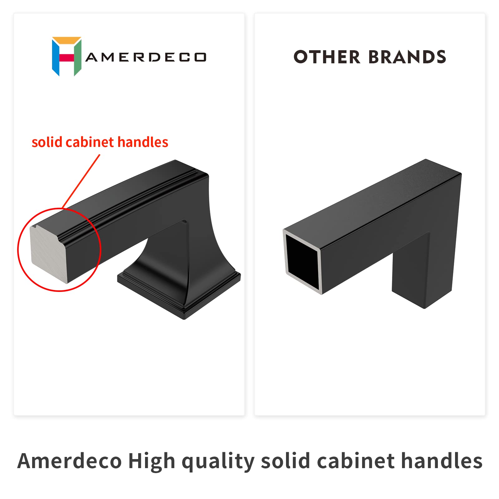 Amerdeco 10 Pack Oil Rubbed Bronze Cabinet Pulls 3-3/4 Inch for Kitchen & Bathroom