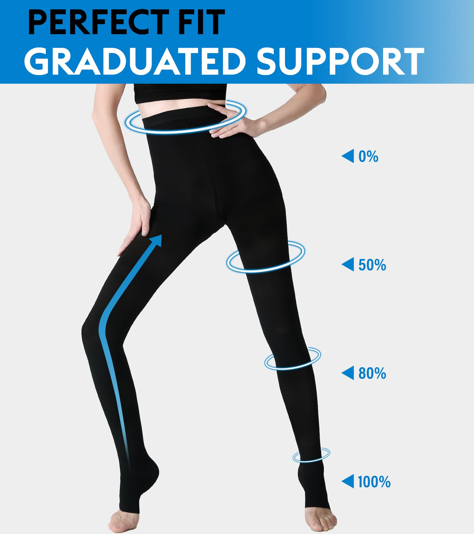 KEKING 15-20 mmHg Compression Stockings for Women & Men - Varicose Veins & Edema Relief, Travel & Work Support