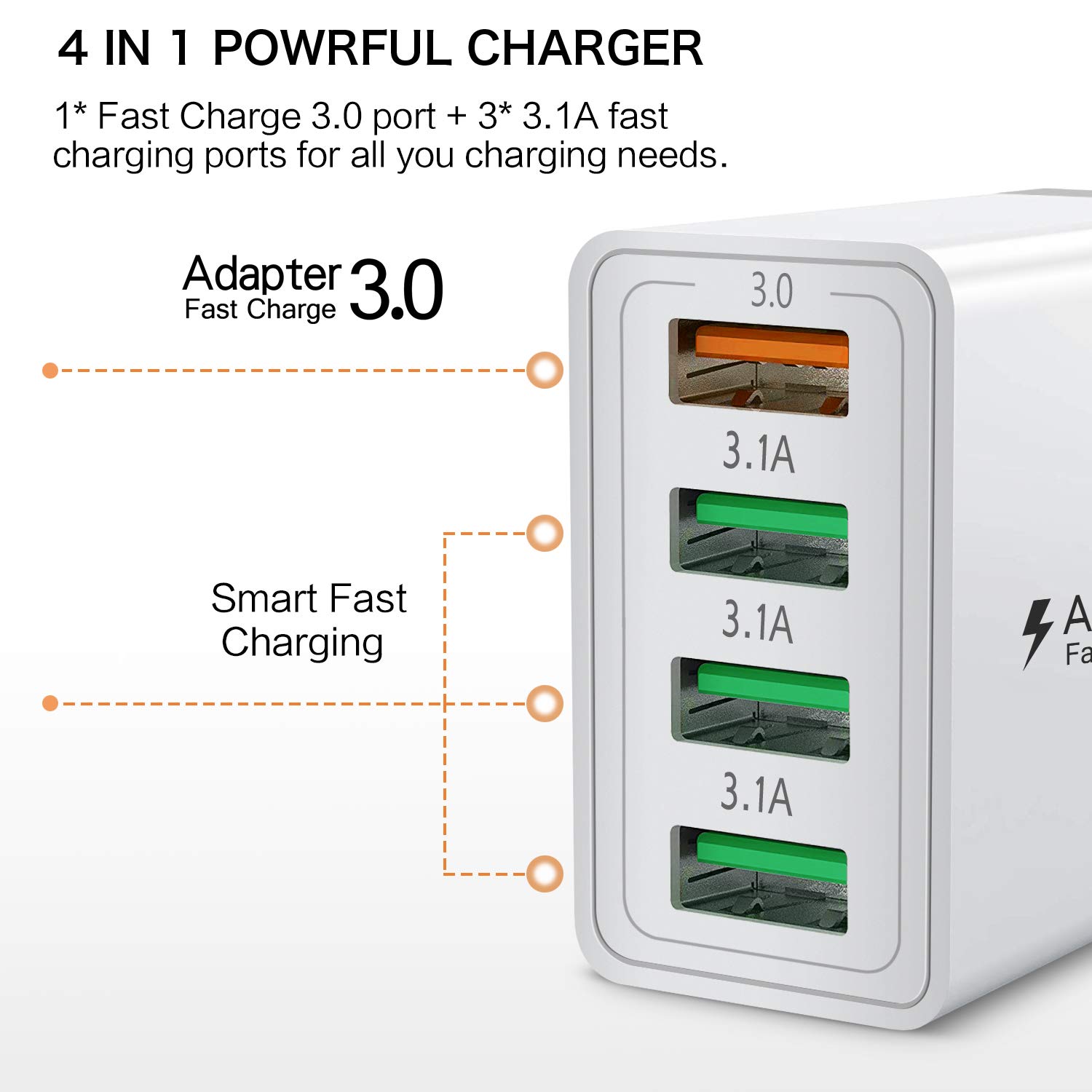 33W 4-Port USB Wall Charger Fast Charging Block - Multiport USB Plug Cube Brick for iPhone 15/15 Pro, Samsung Galaxy, iPad Mini/Pro/Air - Perfect for Home, Office & Travel Charging Needs