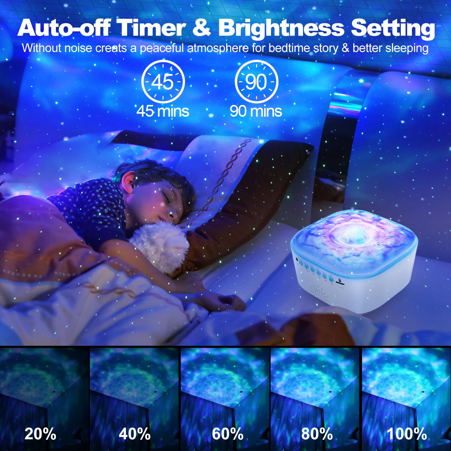 Galaxy Projector Night Light with Remote Control, Timer & Bluetooth Speaker - Starry Sky Aurora LED Ceiling Projector for Kids & Adults - Perfect for Bedroom Decor, Relaxation, Meditation, and Christmas/Birthday Gifts