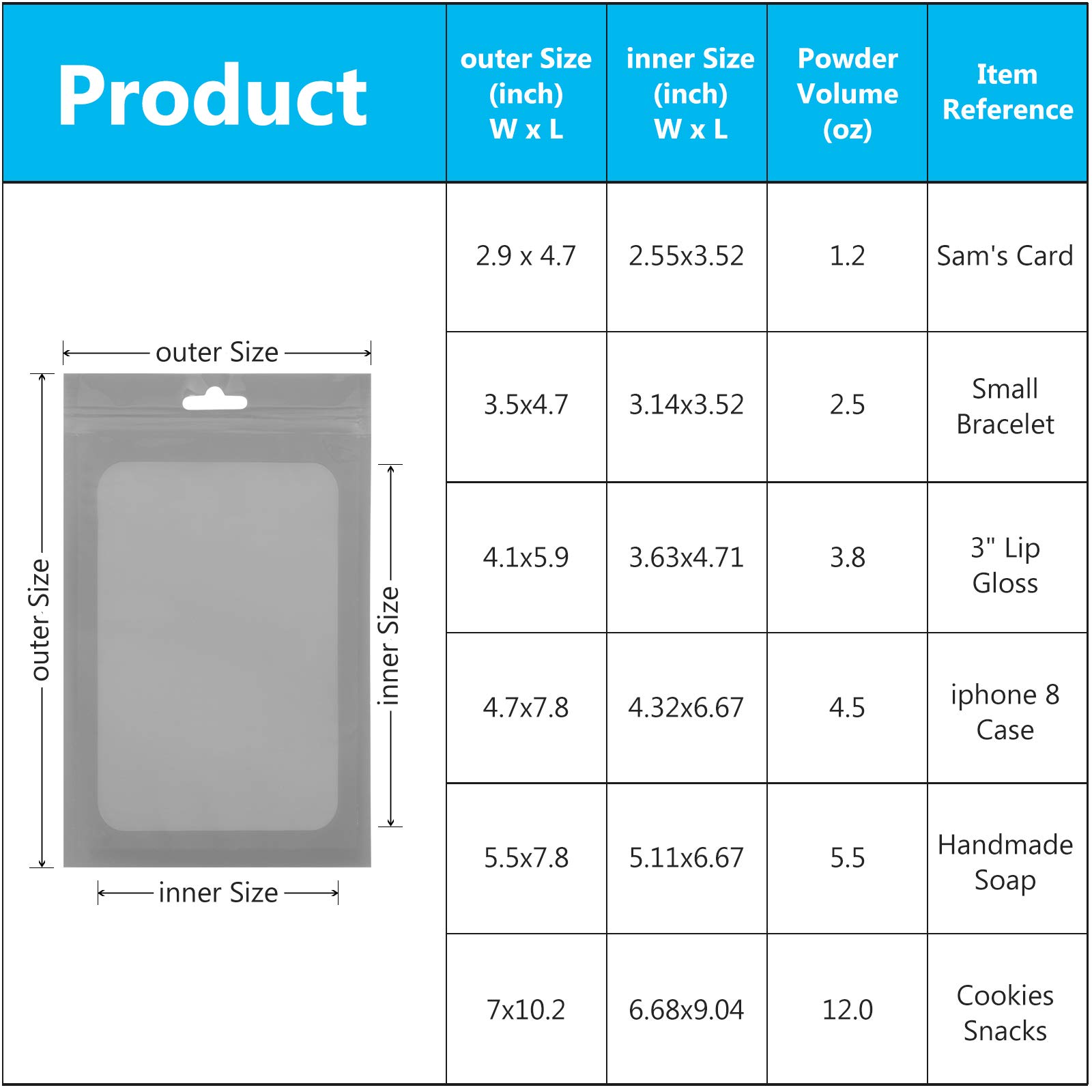 100-Pack Holographic Gradient Mylar Ziplock Bags with Clear Window - 4.1x5.9 Inch Resealable Stand-Up Pouches for Party Favors, Candy, Snacks, Cosmetics & Sample Packaging (Gradient Blue)