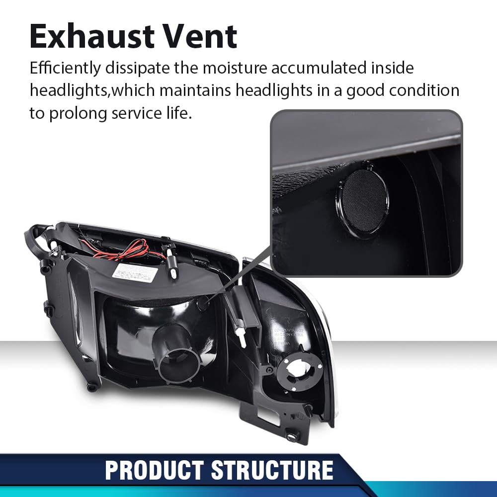 PIT66 LED Headlight Strip Kit for Dodge Ram 1500 1994-2001 & Ram 2500/3500 1994-2002 - Clear Lens, Black Housing, Clear Reflector (Excludes Sport & Ram Van Models) - Upgrade Your Truck Lighting for Night Driving & Off-Road Adventures