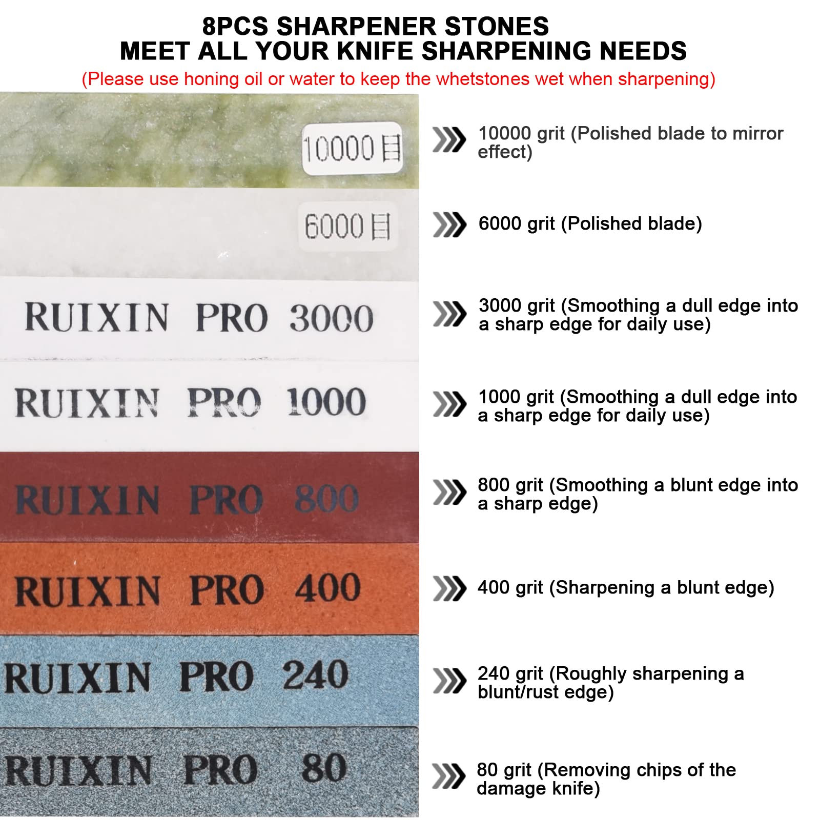 8-Piece Knife Sharpening Stone Set for RUIXIN Pro RX-008 Fixed-Angle Sharpener - 80/240/400/800/1000/3000/5000/10000 Grit Whetstones for Professional Knife Sharpening & Polishing - Perfect for Kitchen, Hunting & Outdoor Knives