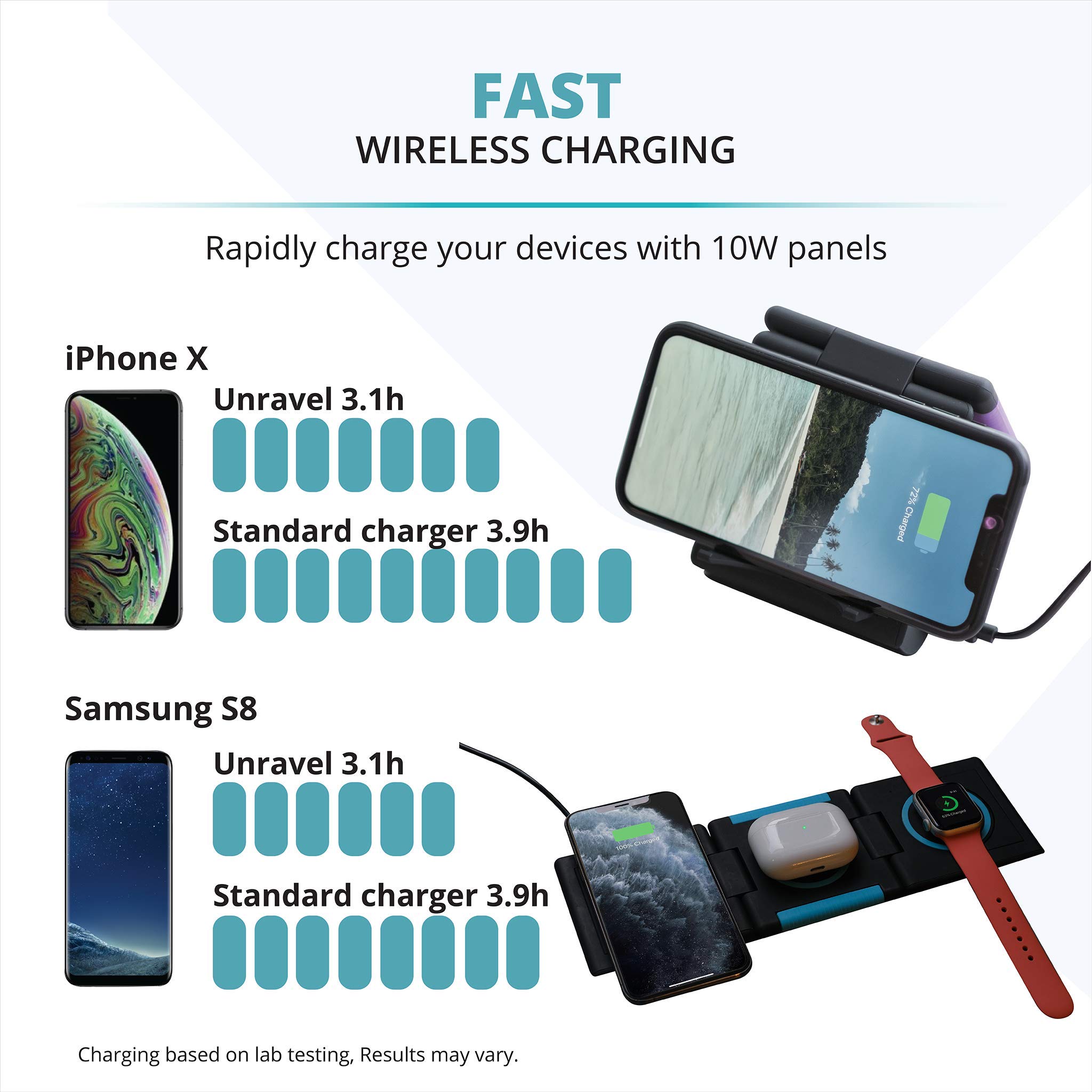 3-in-1 Foldable Wireless Charger for iPhone 15/14/13/12/11, Apple Watch Ultra/SE/Series 1-9 & AirPods Pro/Gen3 - 10W Fast Charging Station with Adapter & Cable - Glow LED Indicator - Perfect for Travel, Office & Nightstand Charging