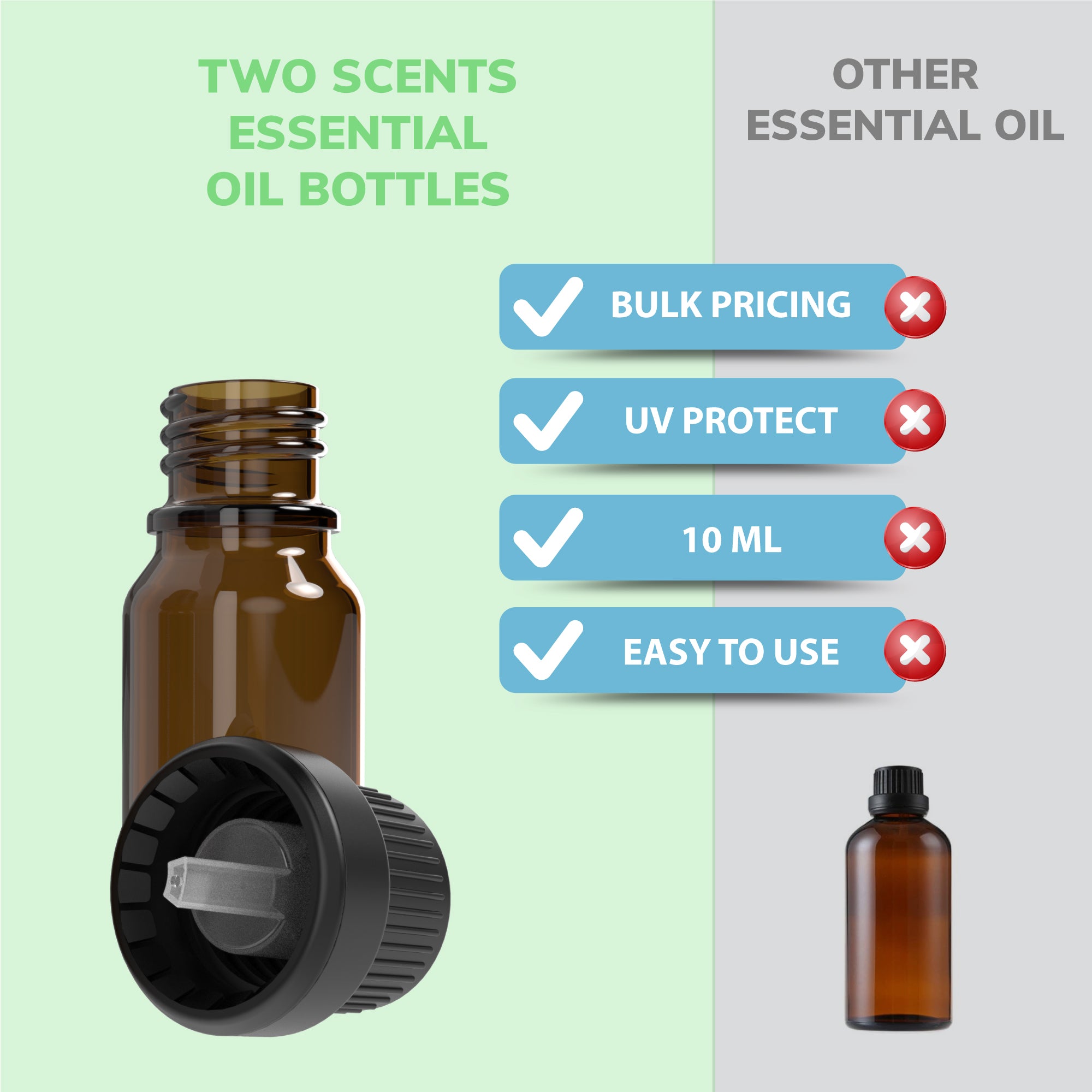 10mL Essential Oil Diffuser Set with 6 Wooden Reeds & Glass Bottle - Perfect for Aromatherapy, Home & Office Relaxation
