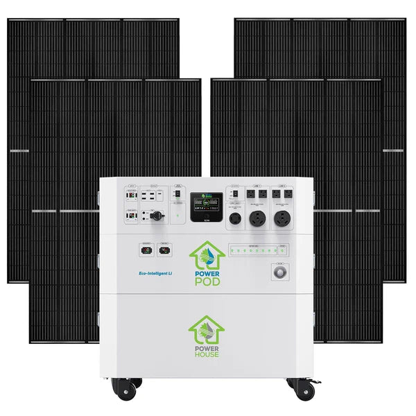 Nature's Generator Powerhouse Hybrid Platinum System - Solar & Wind Powered Off-Grid Generator for Home, Camping, RV & Emergency Backup Power