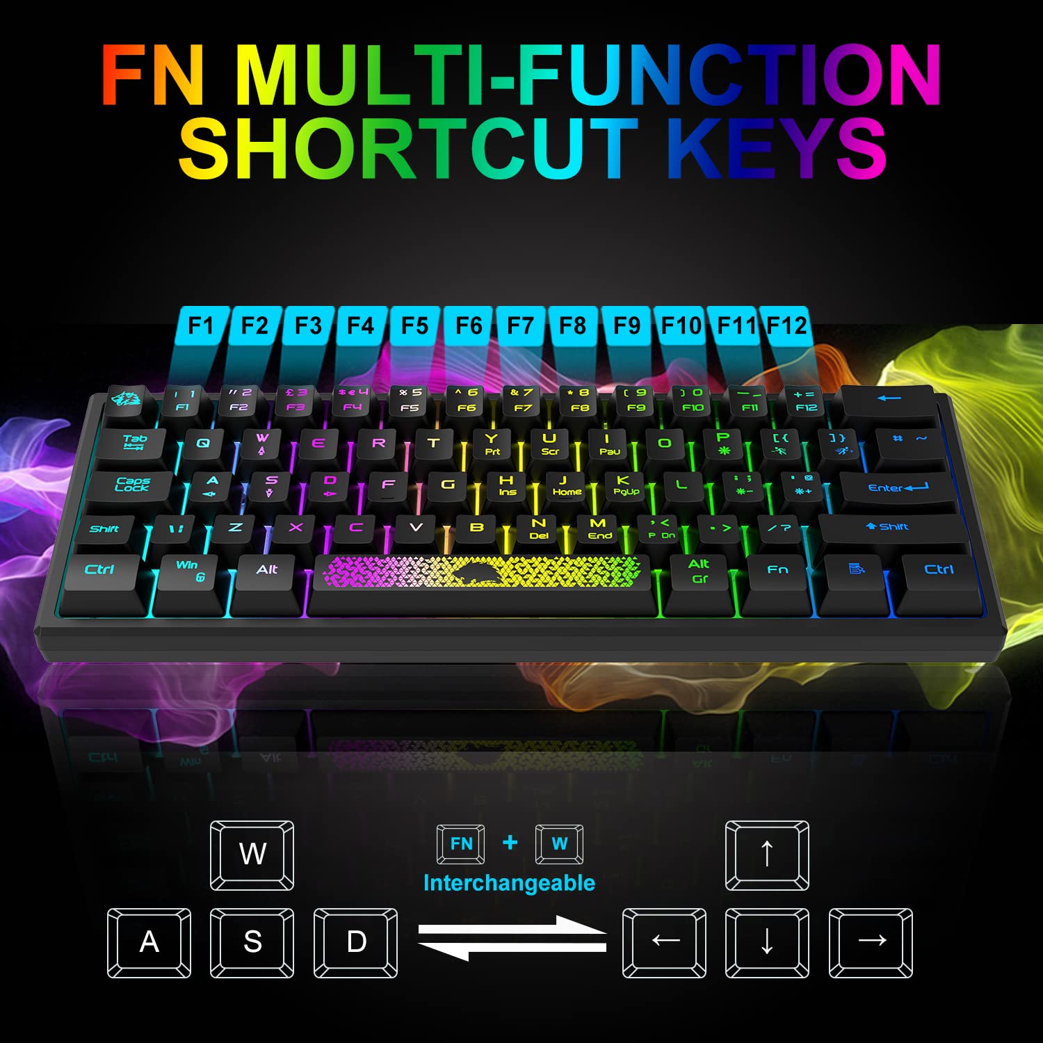 ZIYOU LANG K61 60% Compact RGB Backlit Gaming Keyboard - Wired Mechanical Feel Membrane Keyboard with UK Layout (62 Keys), Waterproof Design for PC, Laptop, Mac, PS4, XBOX | Perfect for Esports, Office Work & Home Entertainment