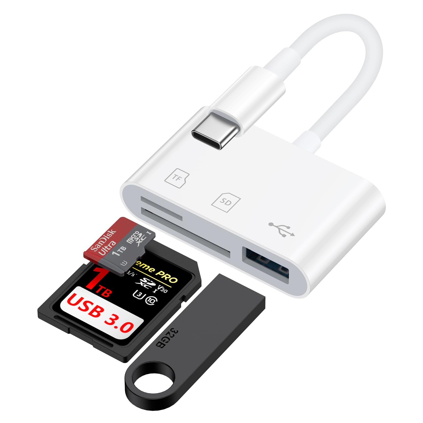 High-Speed USB C SD Card Reader for Samsung Galaxy S25/S24/S23/S22/S21 FE/Ultra, Google Pixel 9/8/7 Pro, iPhone 16/15 Pro Max/Plus - Type C to Micro SD Memory Card Adapter for Photos, Videos & File Transfer