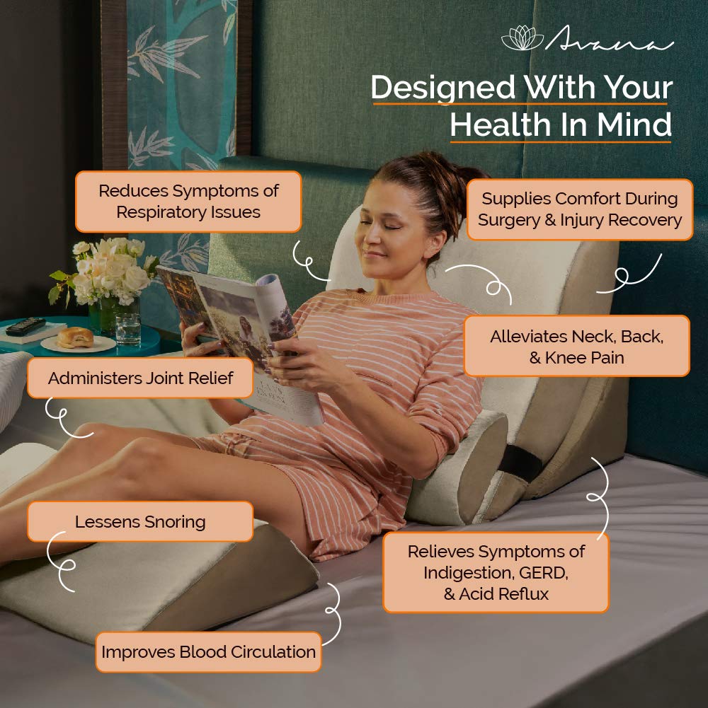 Avana Kind Bed 4-Piece Foam Bed Wedge System with Cooling Gel Infused Memory Foam & Bamboo Rayon Cover - Ideal for Back Pain Relief, Acid Reflux, Reading in Bed and Post-Surgery Recovery