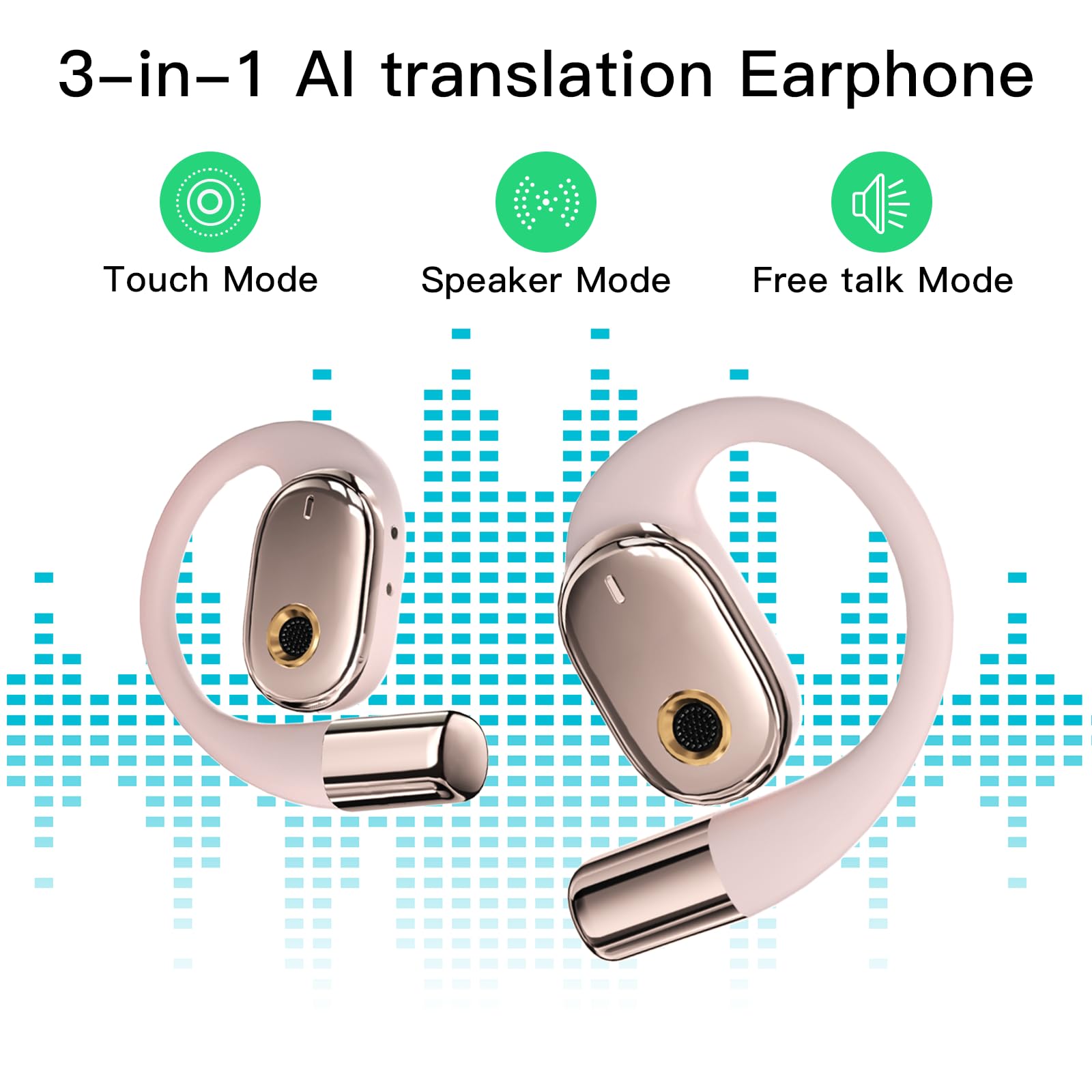 TUINYO AI Headphones - True Wireless Bluetooth Earbuds with Real-Time Translation, 35Hrs Battery Life, Hi-Fi Sound & Built-in Mic - Perfect for Travel, Language Learning, Business Meetings & Online Classes (Pink)