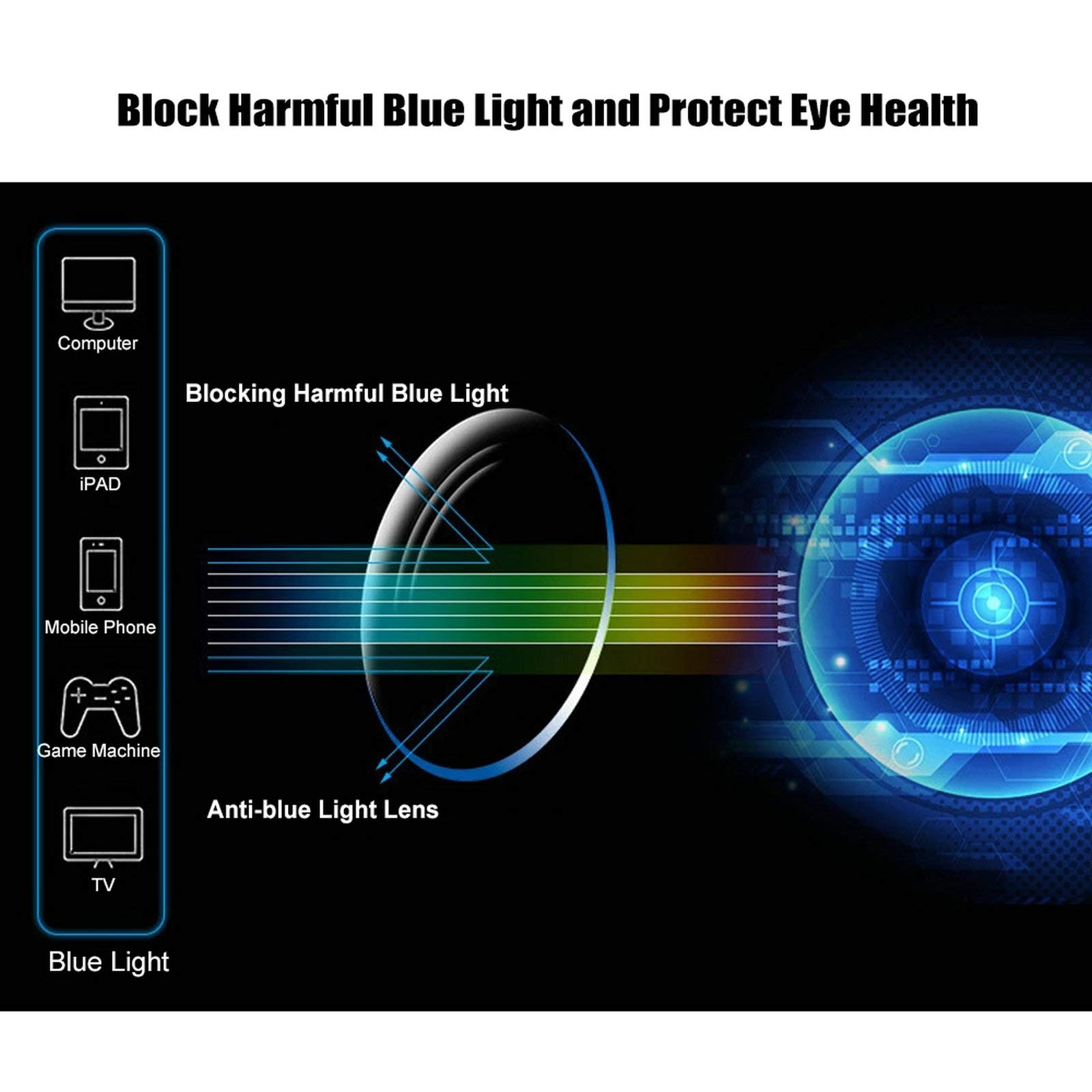 Blue Light Blocking Reading Glasses for Women & Men - Computer & Office Use