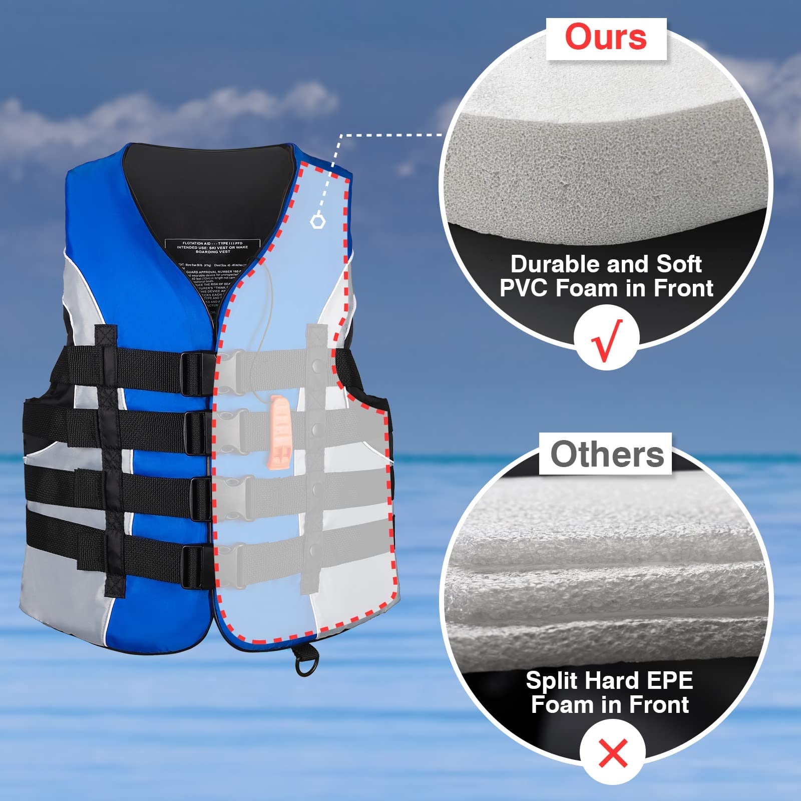 Leader Accessories Adult Universal USCG Approved Life Vest - Comfortable & Durable for Boating, Kayaking, Fishing & Water Sports