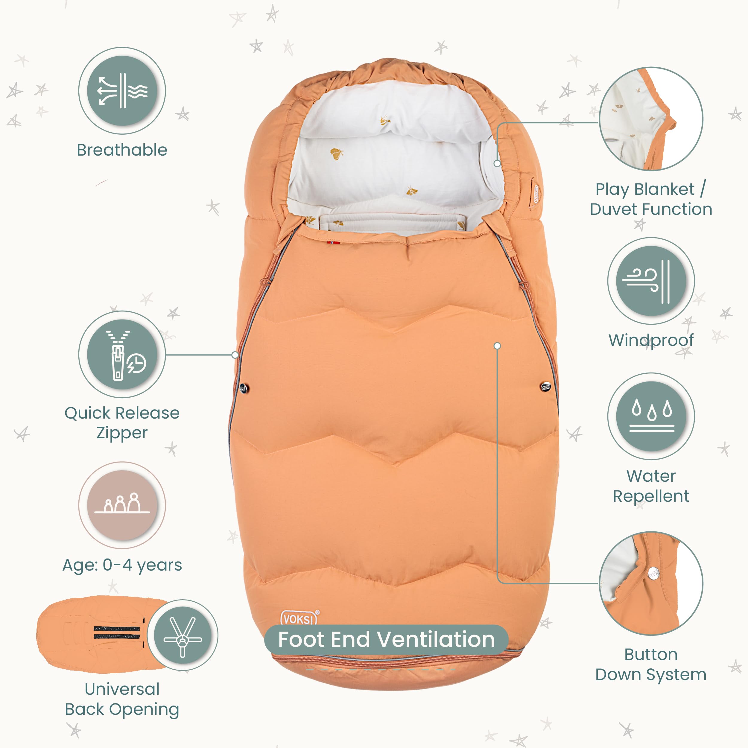 Premium Stroller Footmuff - Natural Wool & Down with High Insulation - Extendable Baby Stroller Cover for Winter - Urban 2025 Norway Design - Perfect for Cold Weather & Outdoor Walks with Your Baby