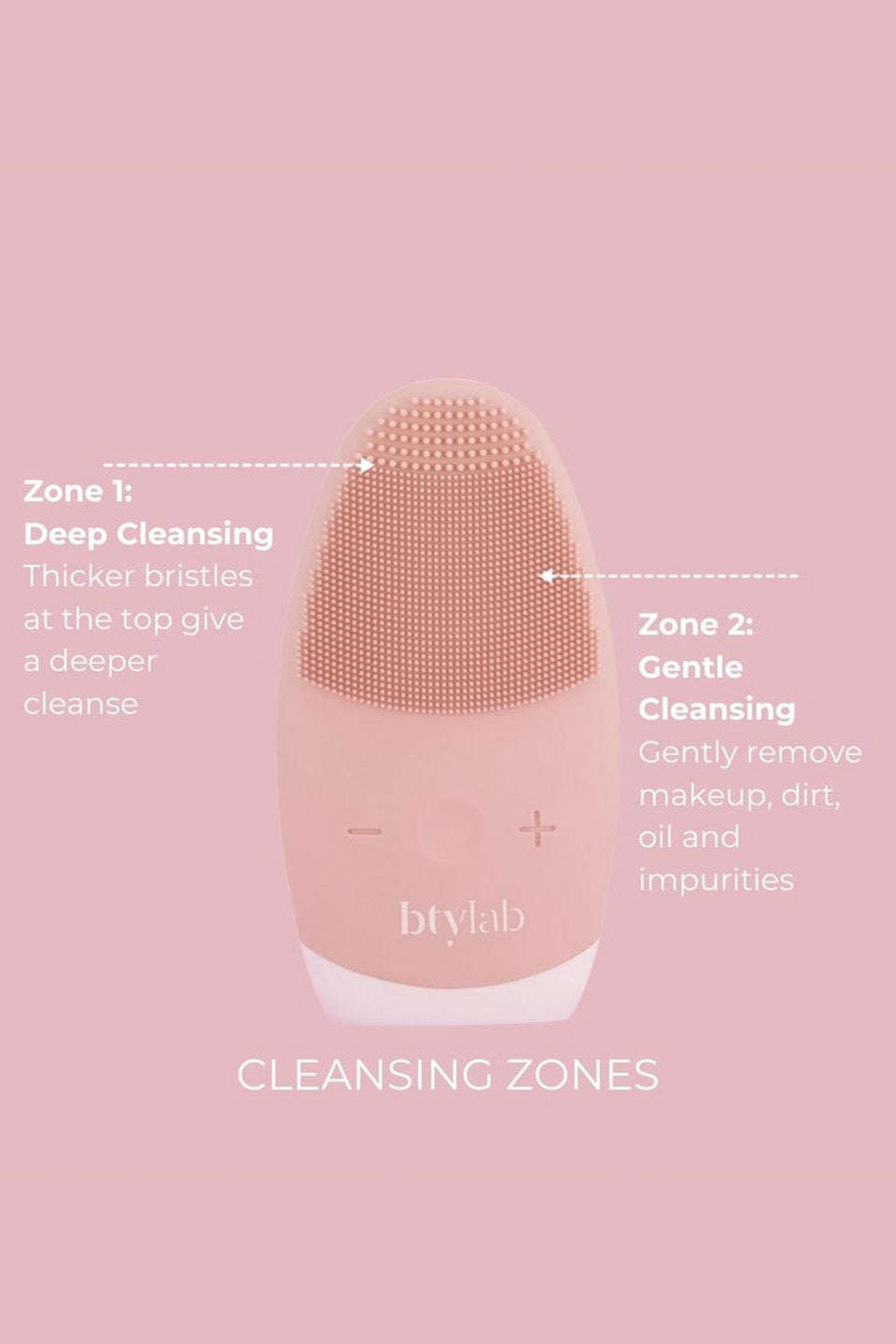 2-in-1 Sonic Facial Cleanser & Exfoliator for Glowing Skin - Deep Pore Cleansing Brush for Acne & Blackheads - Perfect for Daily Skincare Routine & Travel