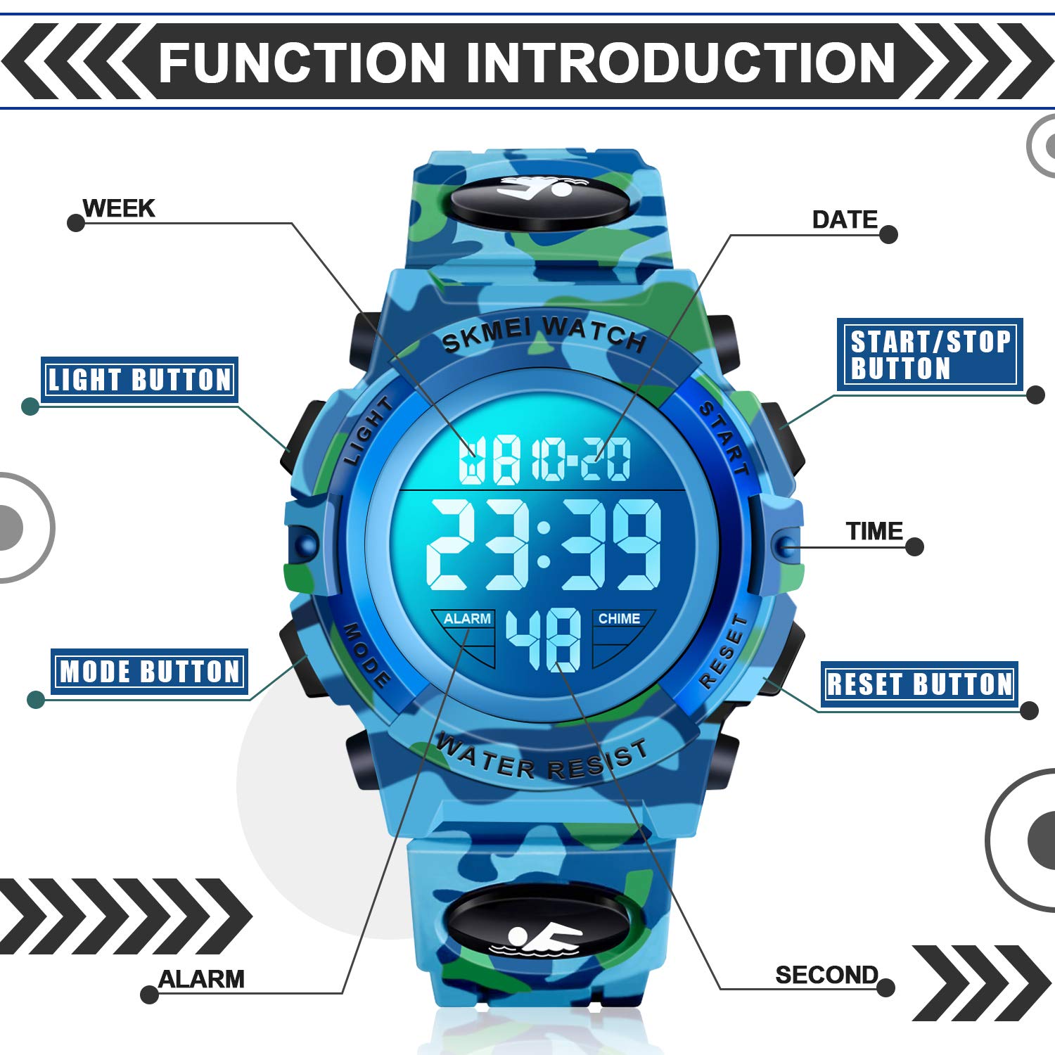 Waterproof LED Digital Watch for Kids - Best Children's Gift for Boys & Girls - Perfect for Swimming, Outdoor Play & Daily Use