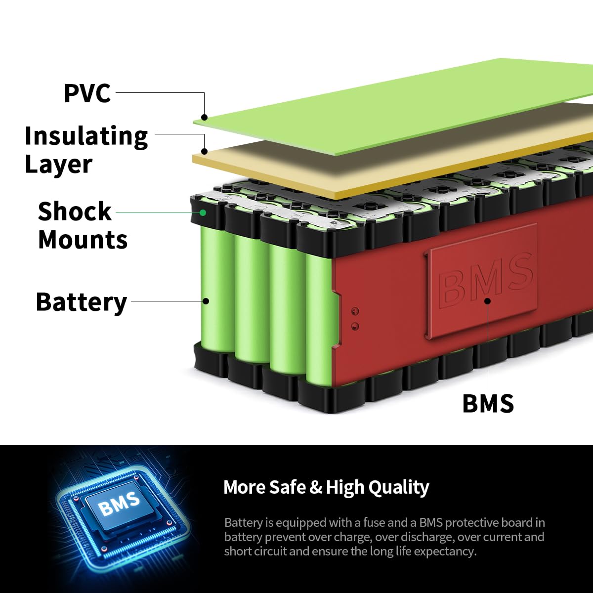 36V 12Ah Lithium Ion Ebike Battery with 42V 2A Charger - T-Plug XT60 Connector, 20A BMS, Waterproof Shrink Film (200W-750W) - Perfect for Electric Bikes, Scooters & Commuting
