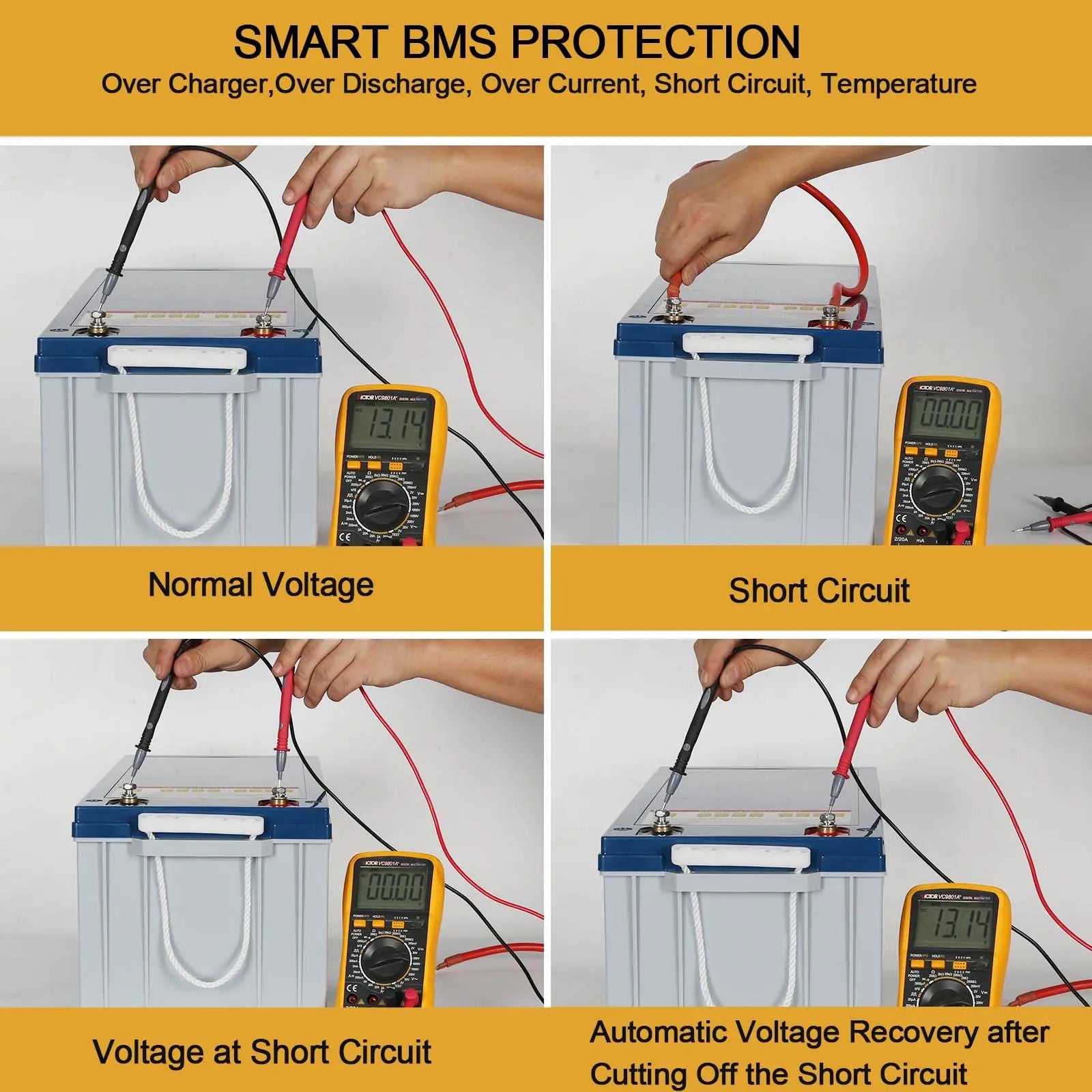 12V 200Ah 2560Wh LiFePO4 Deep Cycle Lithium Battery for RV, Solar, Marine & Off-Grid Power - Long Lasting Rechargeable Battery Pack