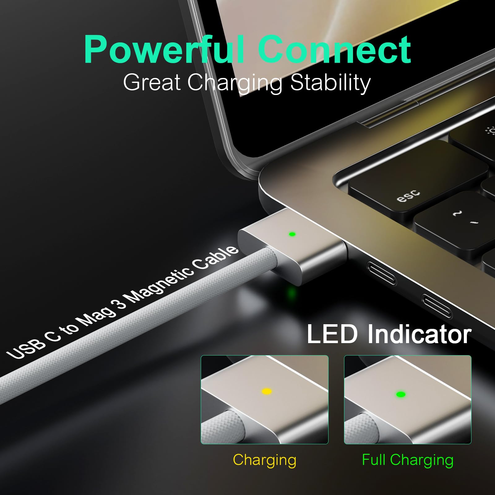 140W USB C Fast Charger for MacBook Pro/Air 13 14 15 16 Inch (2021-2024 M1/M2/M3 Models) & All USB C Devices - Includes 6.6ft USB C to MagSafe 3 Cable + 100W Type C Cable - Perfect for Travel, Office & Home Charging