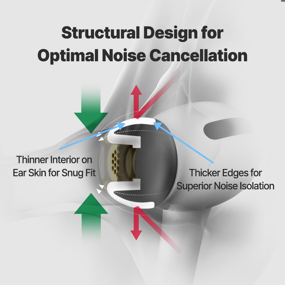 AZLA MAX AirPods Pro Tips (1st & 2nd Gen) - 2 Pairs Premium Silicone Ear Tips for Workout & Travel